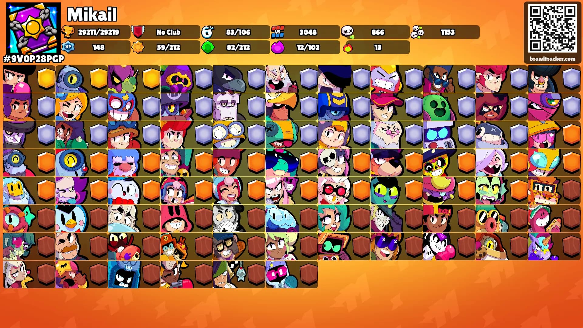 Mikail's Ranks