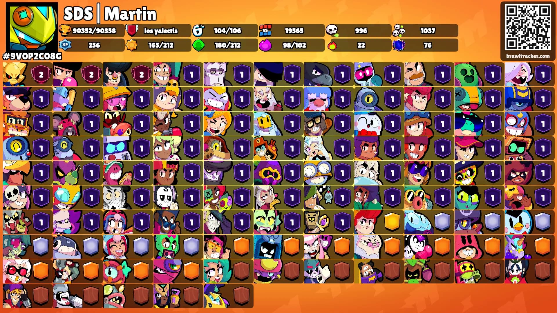 SDS|Martin's Ranks