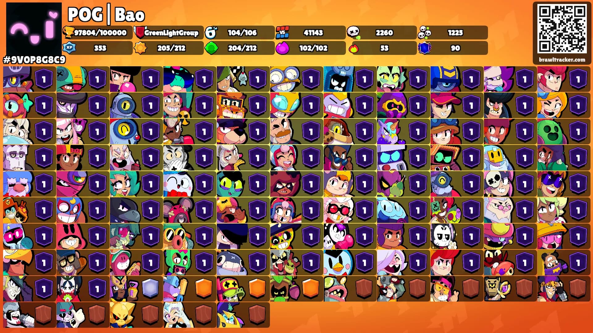 POG|Bao's Ranks