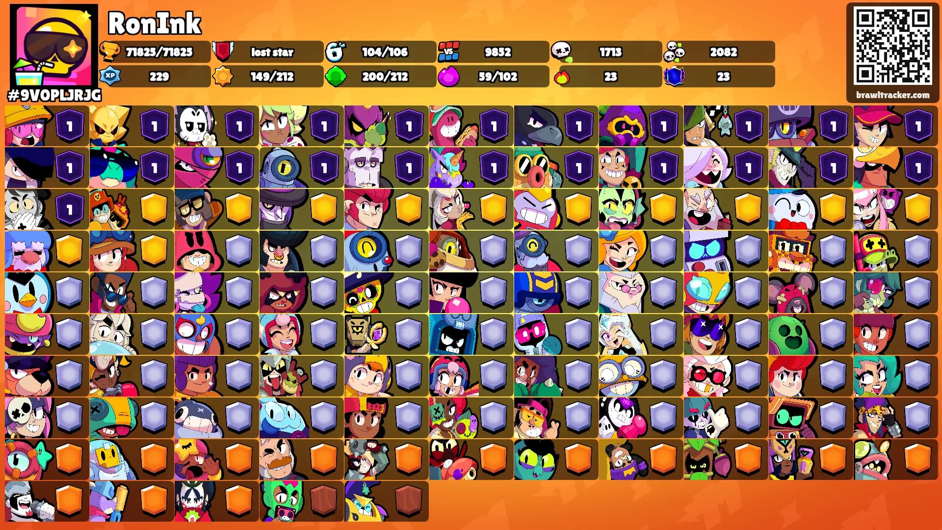 RonInk's Ranks