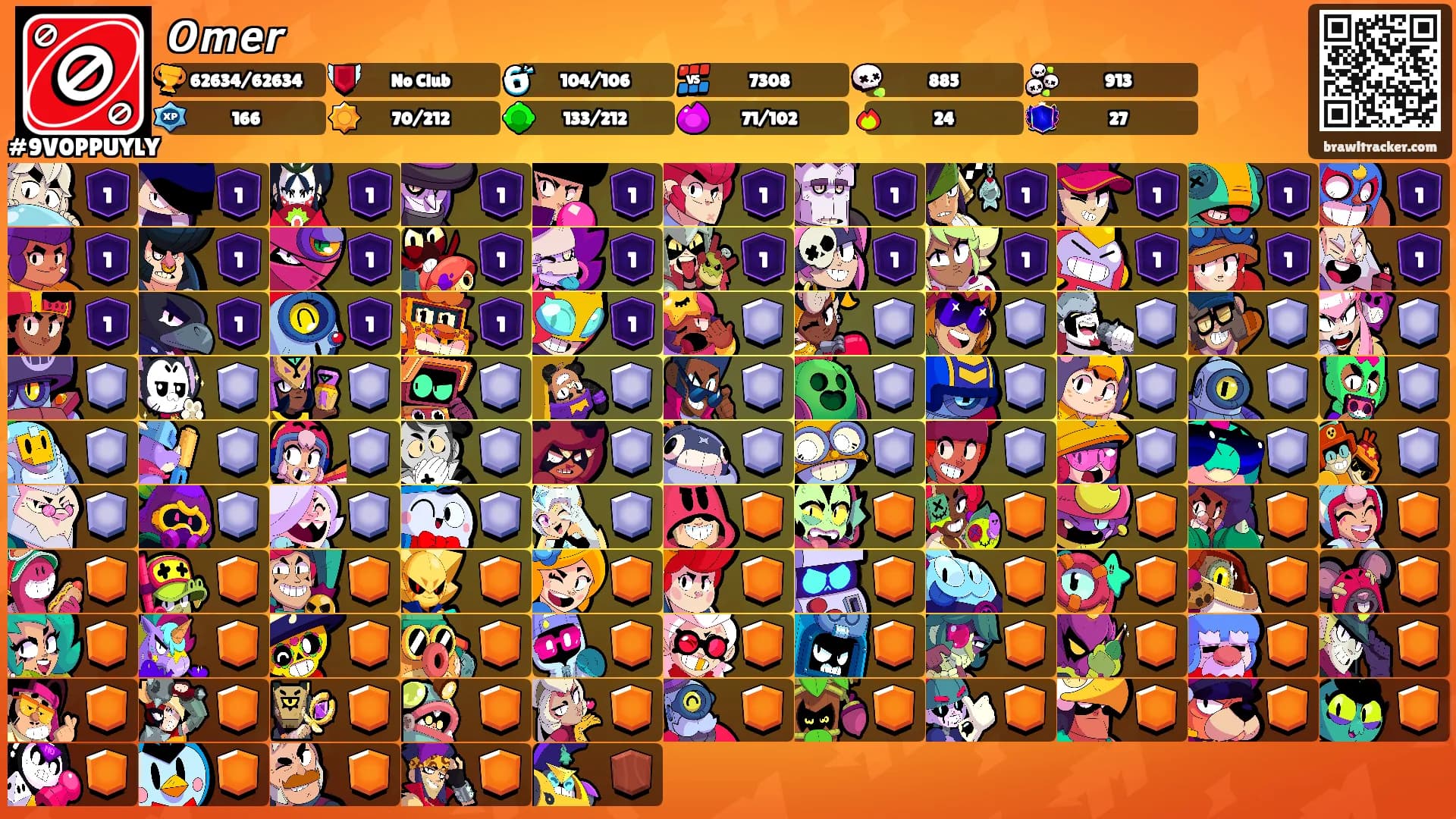 𝙊𝙢𝙚𝙧's Ranks