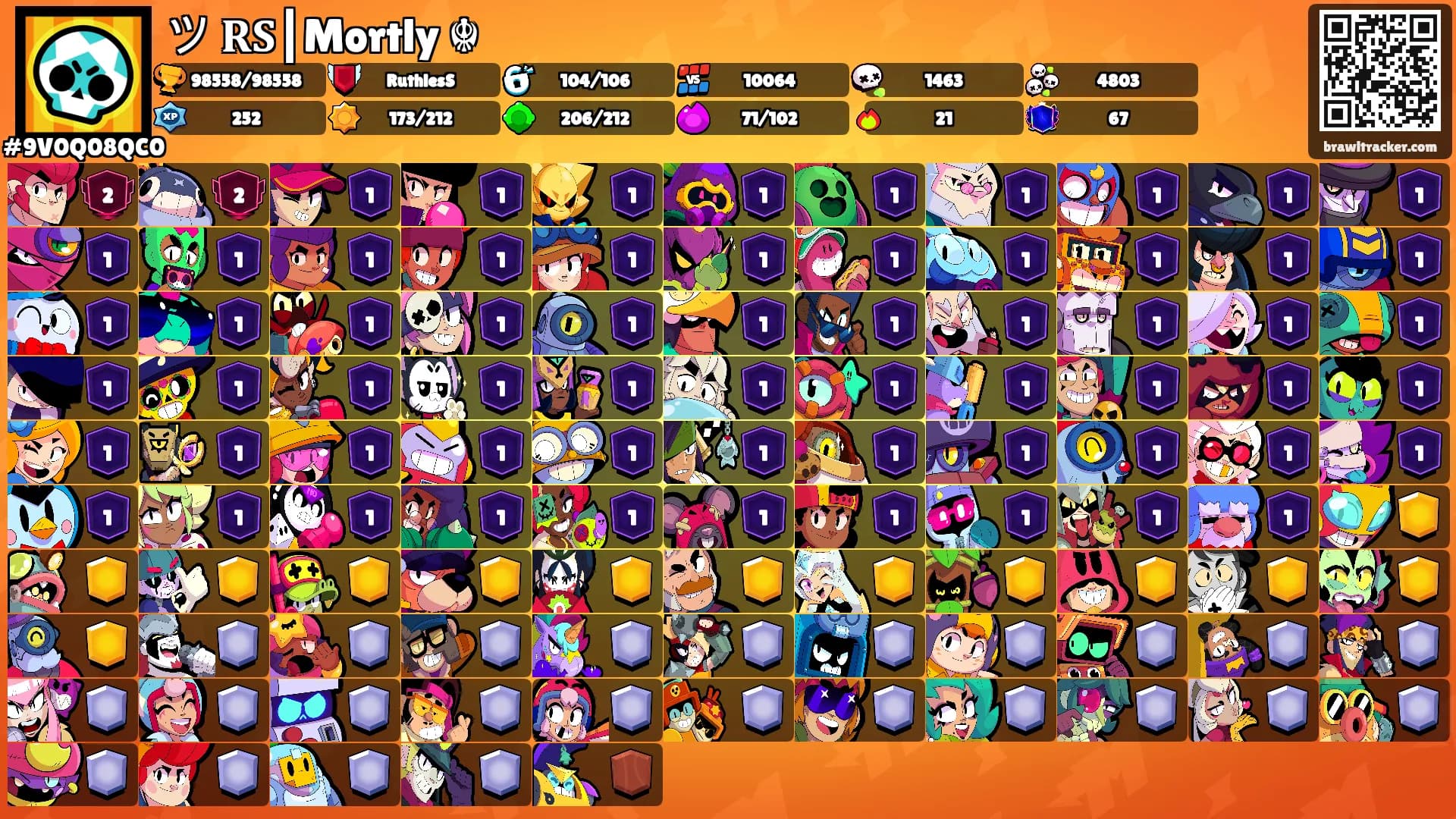 ツ 𝐑𝐒┃Mortly ☬'s Ranks