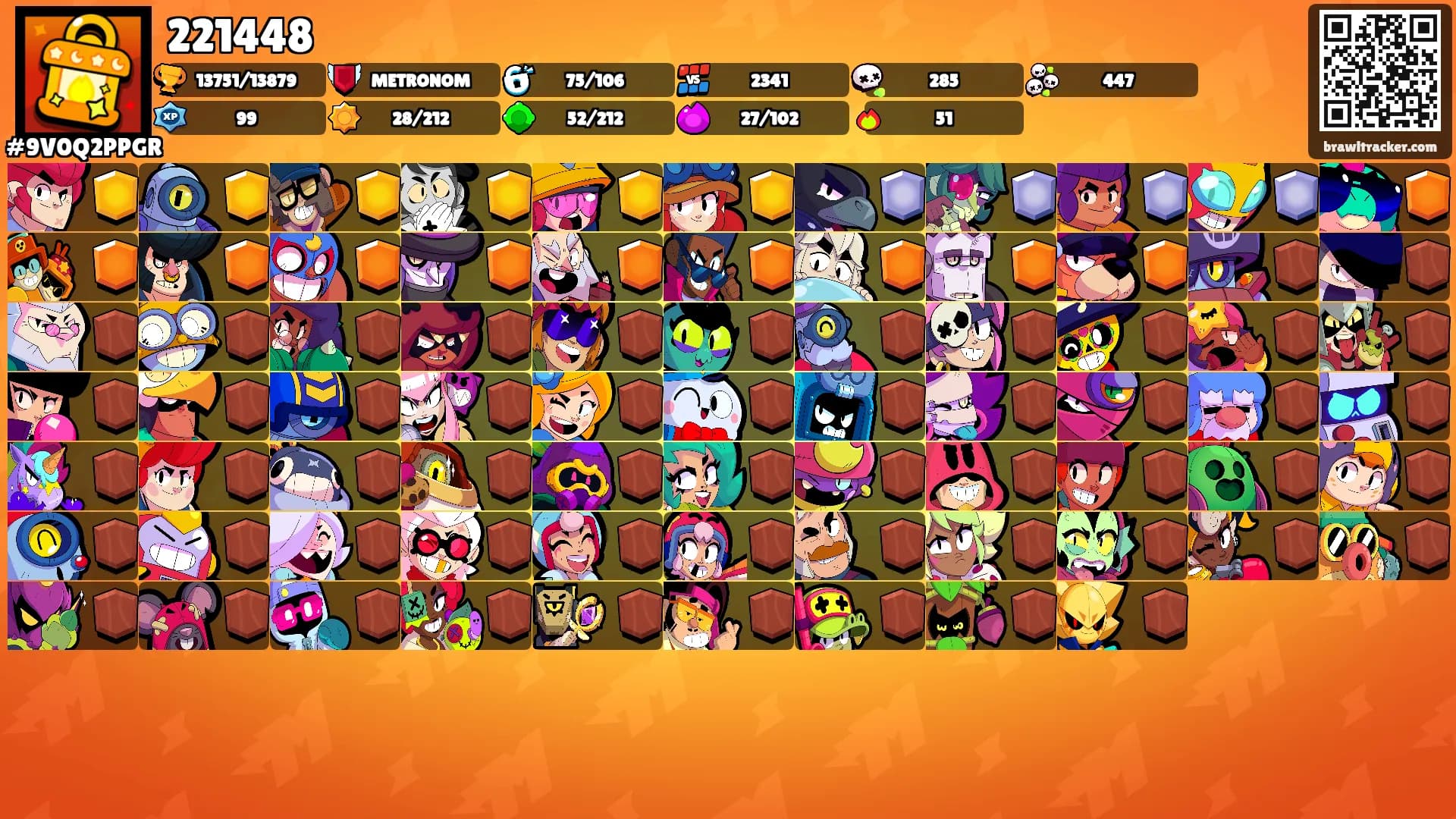 221448's Ranks