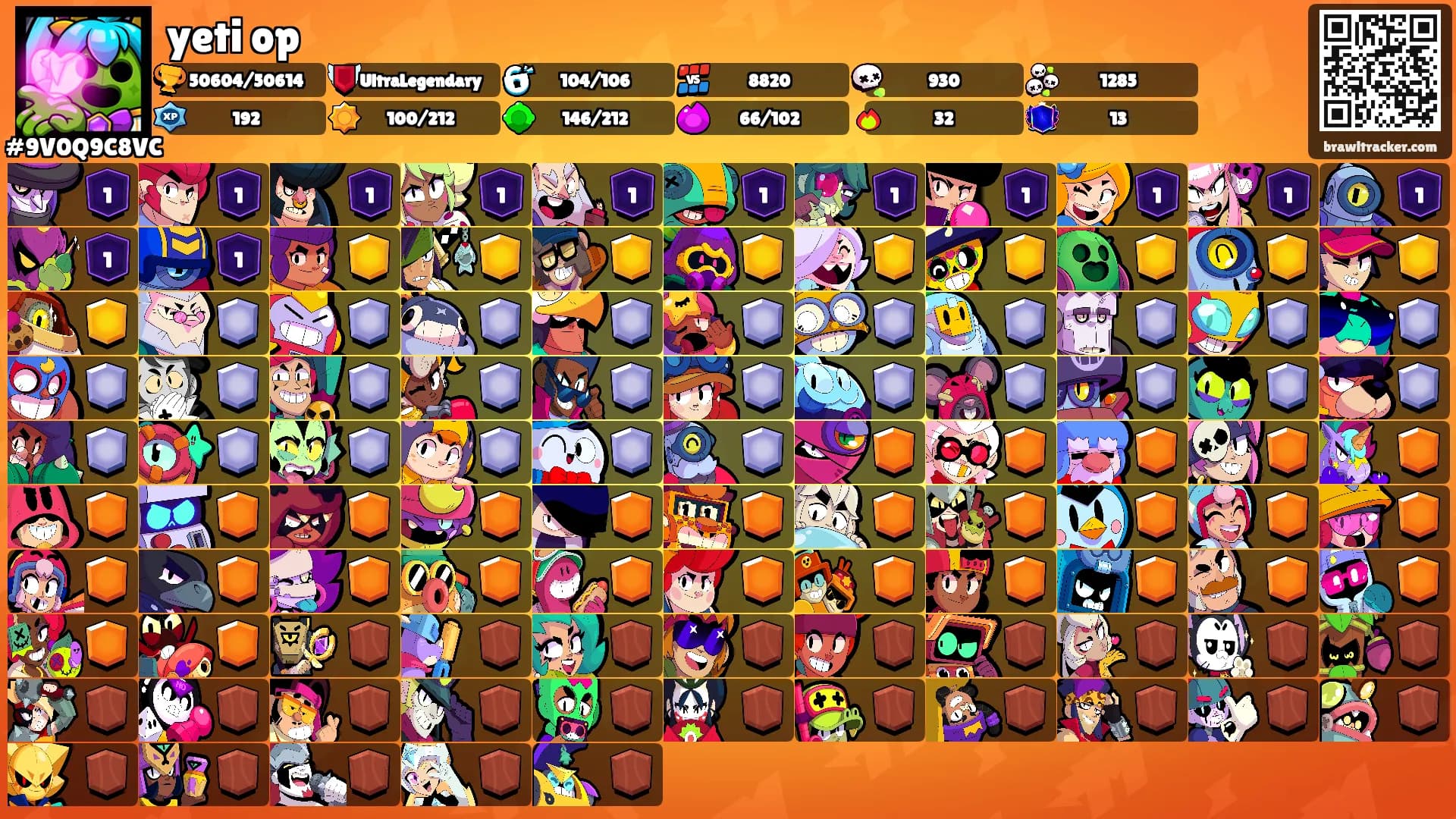 yeti op's Ranks