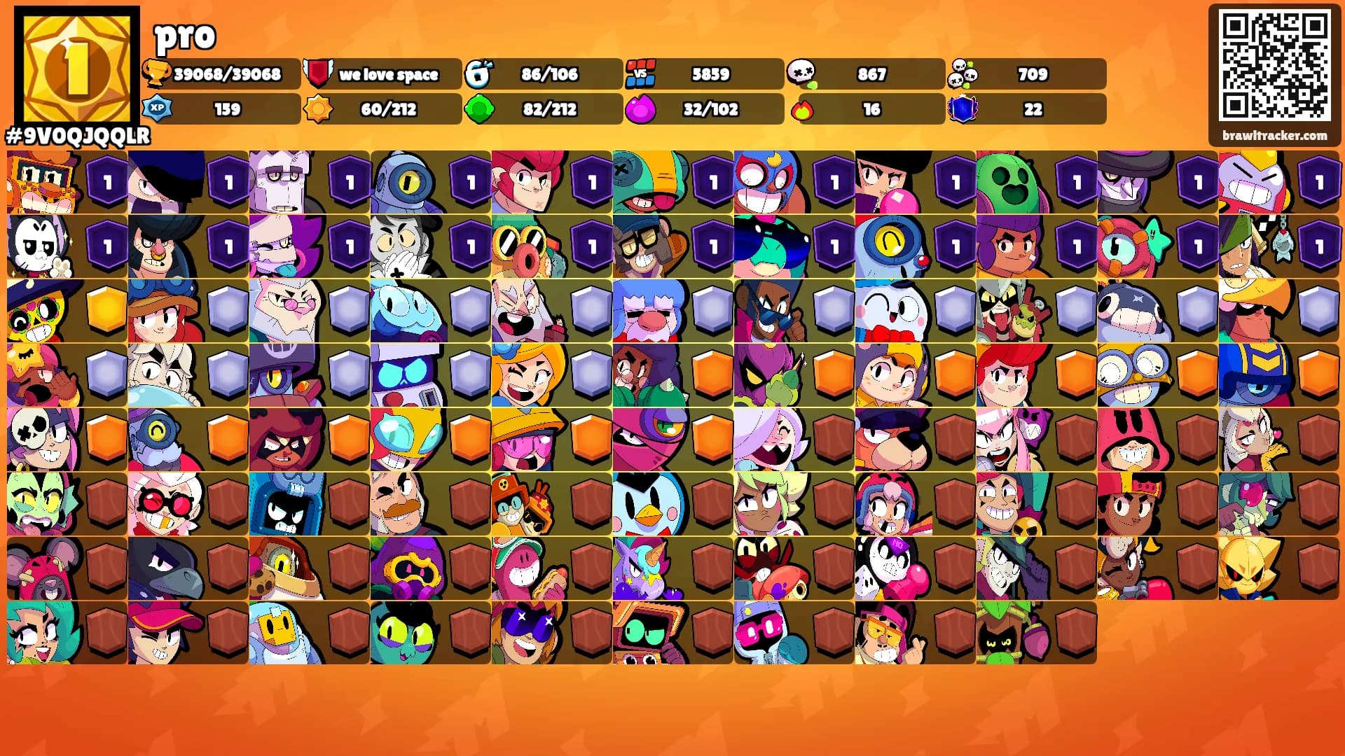 pro's Ranks