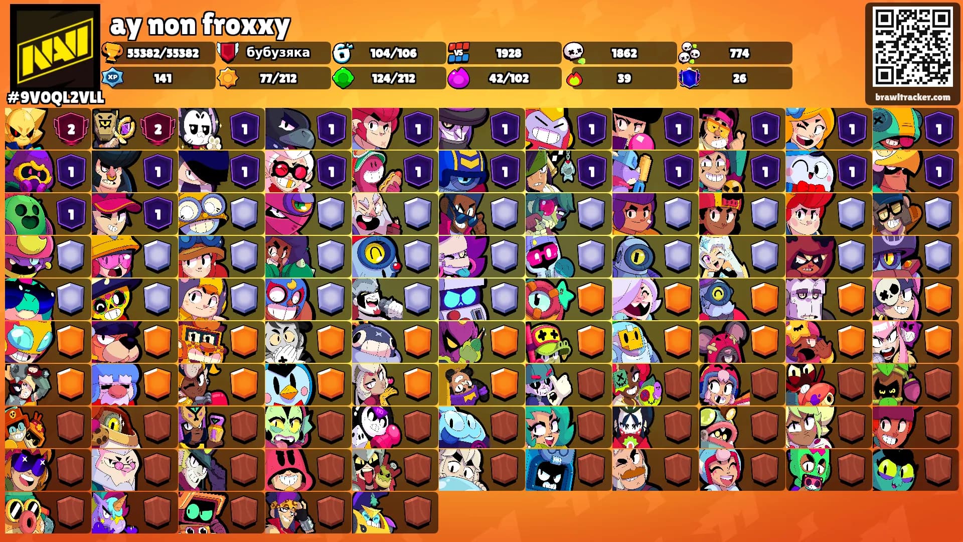 ay non froxxy's Ranks