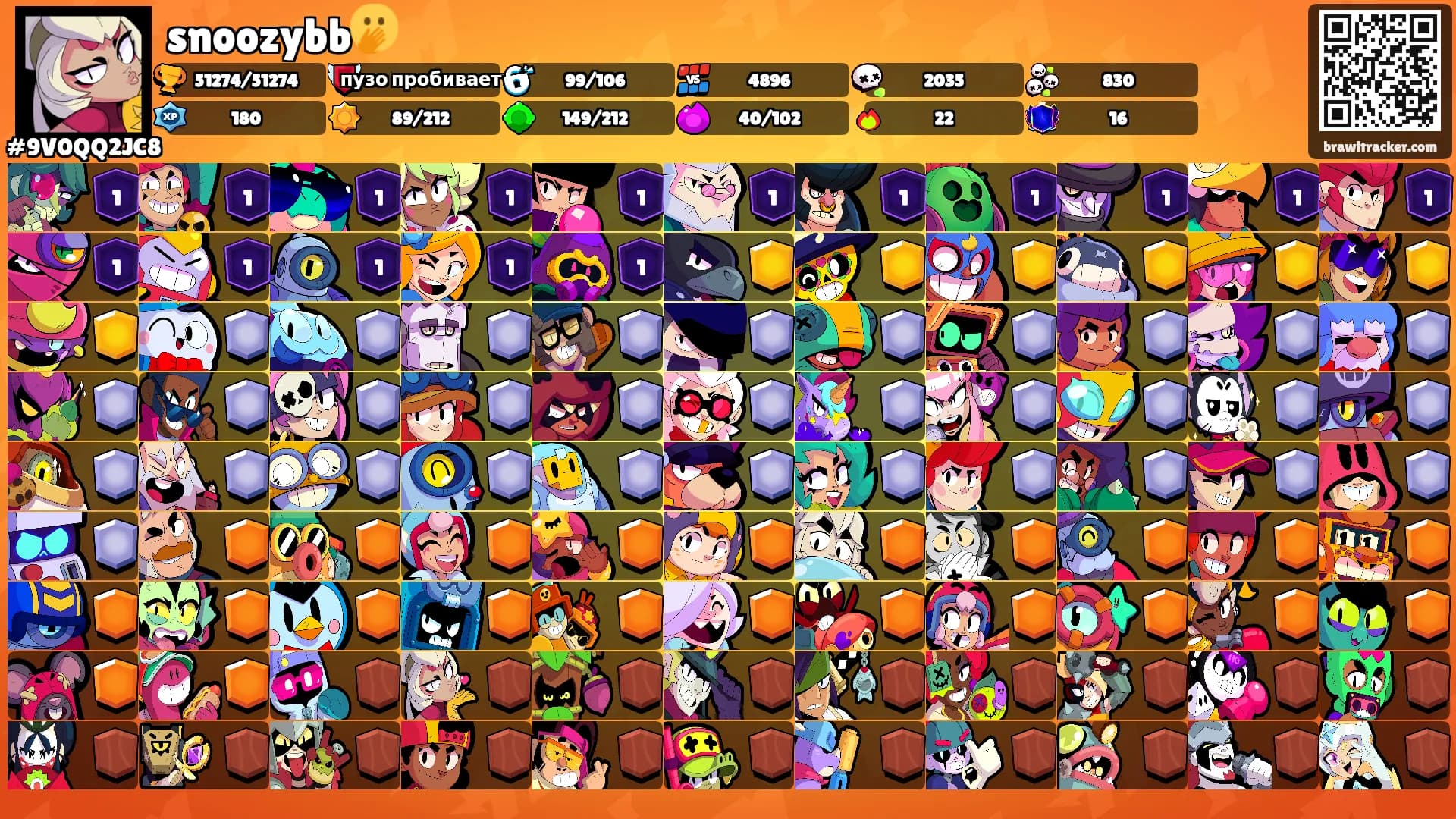 snoozybb🫢's Ranks