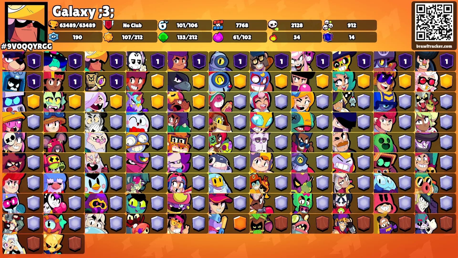 Galaxy ;3;'s Ranks