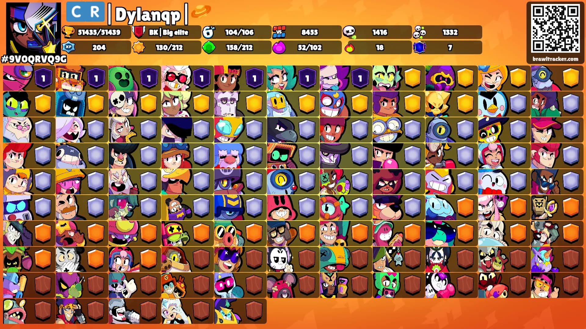 🇨🇷|Dylanqp|🪐's Ranks