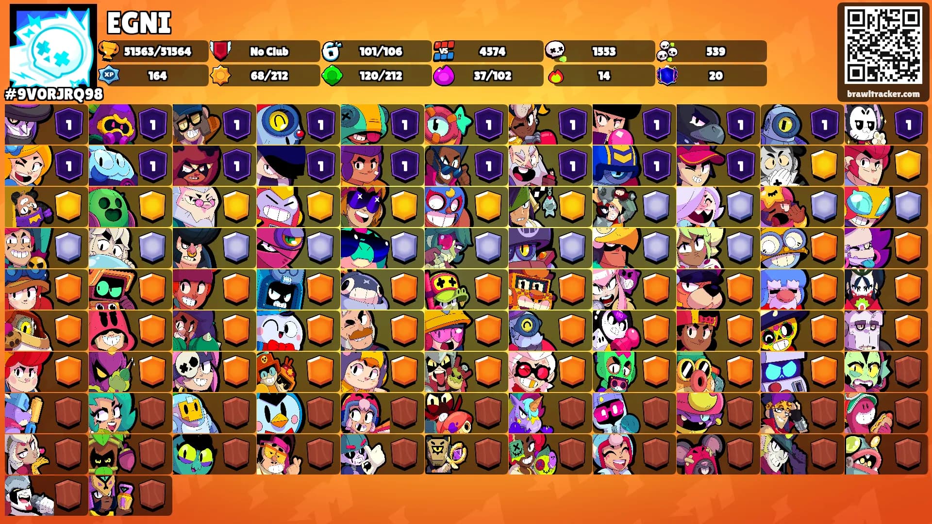 EGNI's Ranks