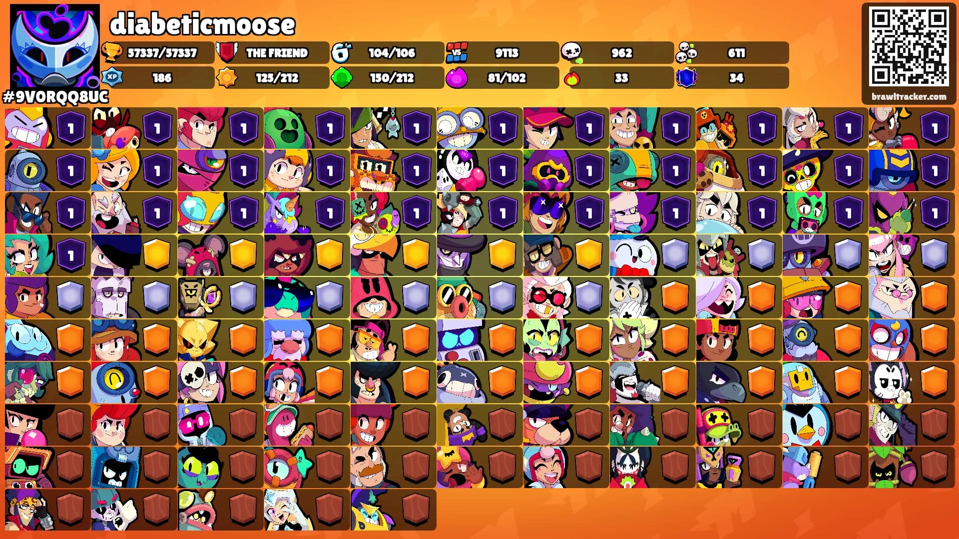 diabeticmoose's Ranks