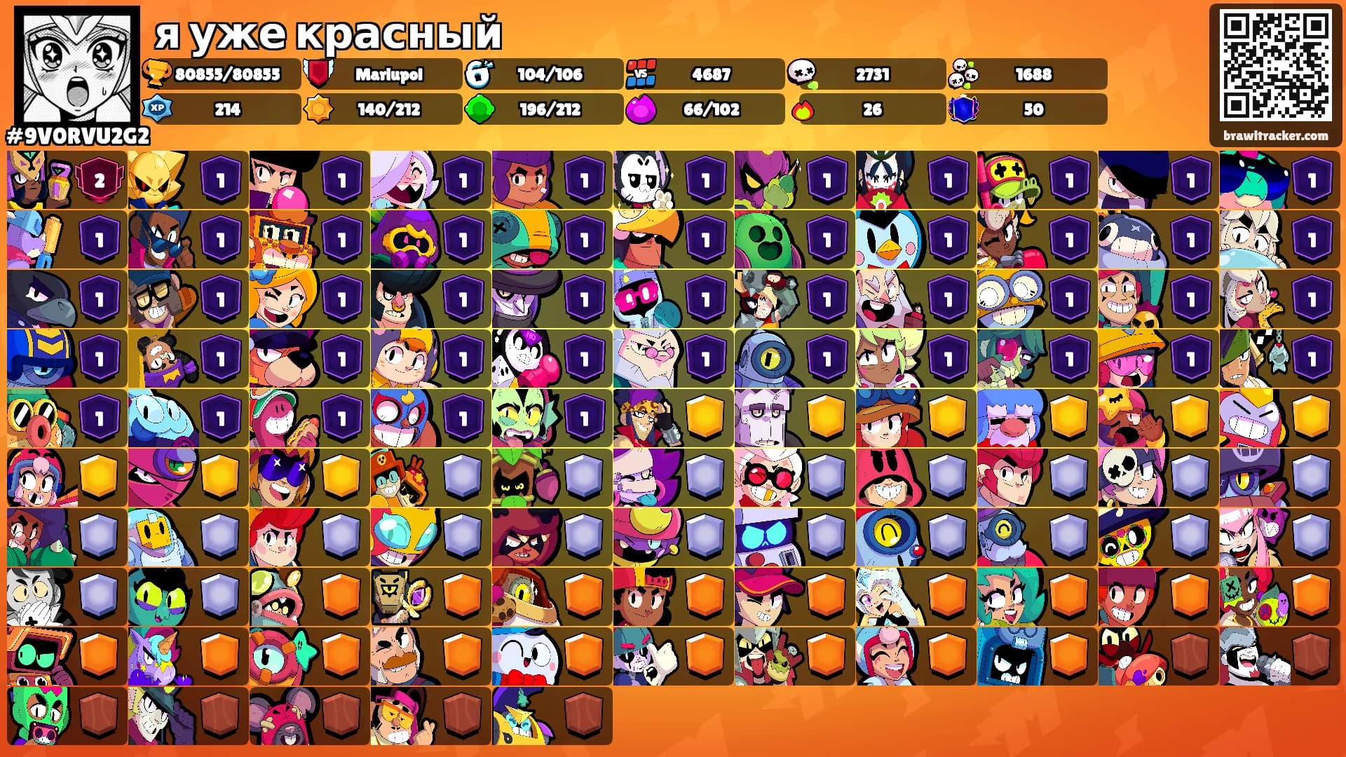 я уже красный's Ranks