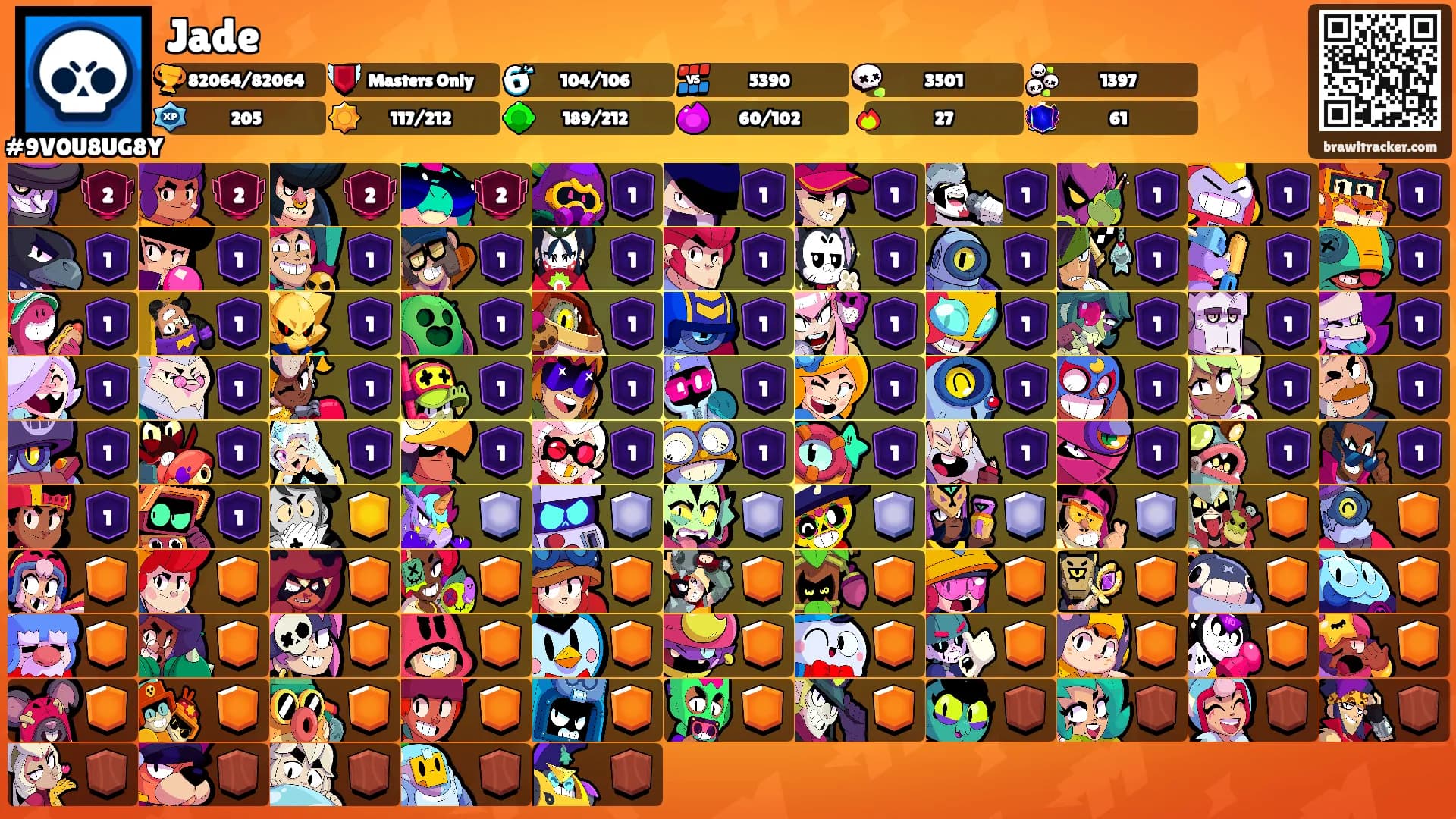 Jade's Ranks