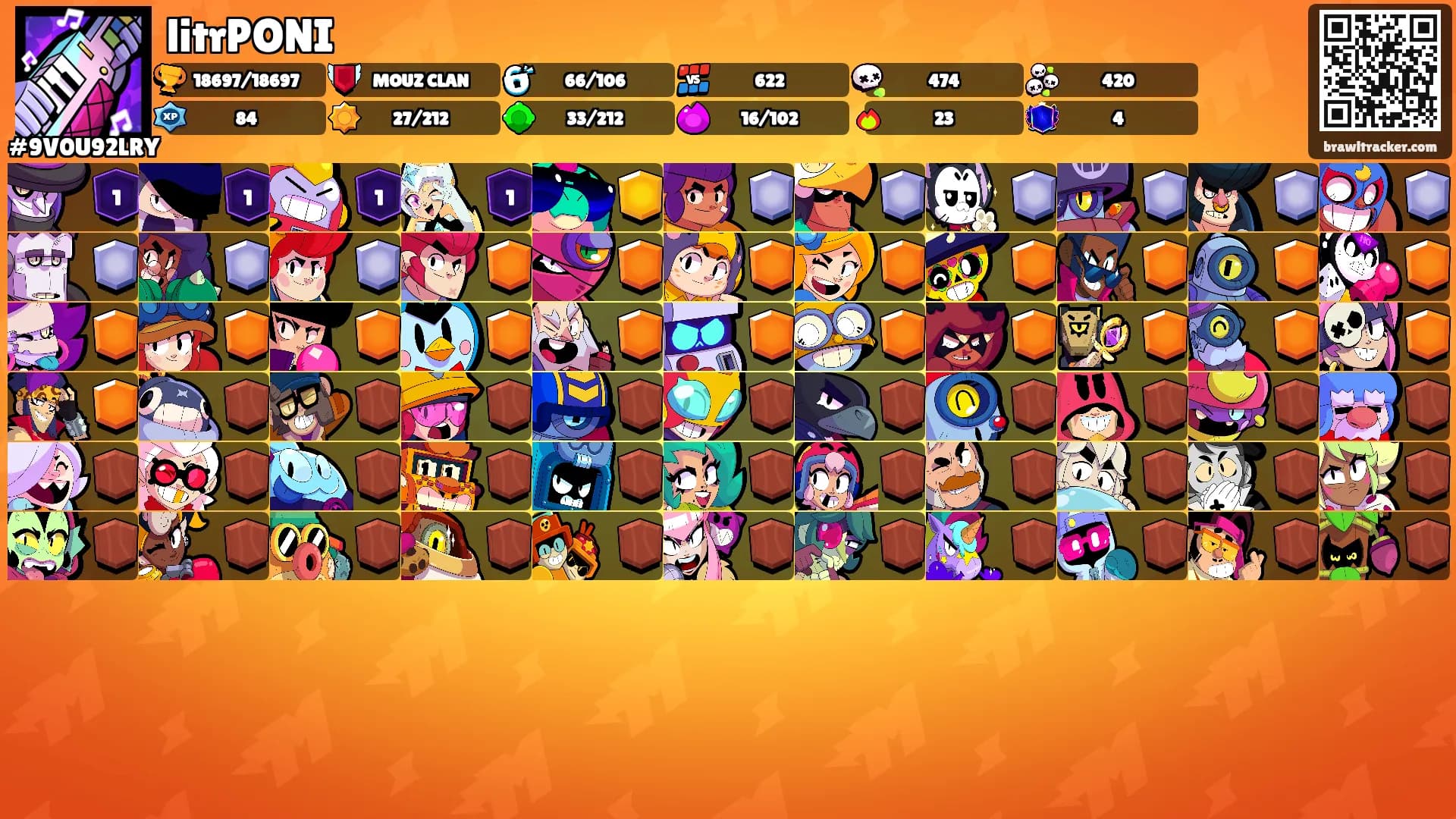 litrPONI's Ranks