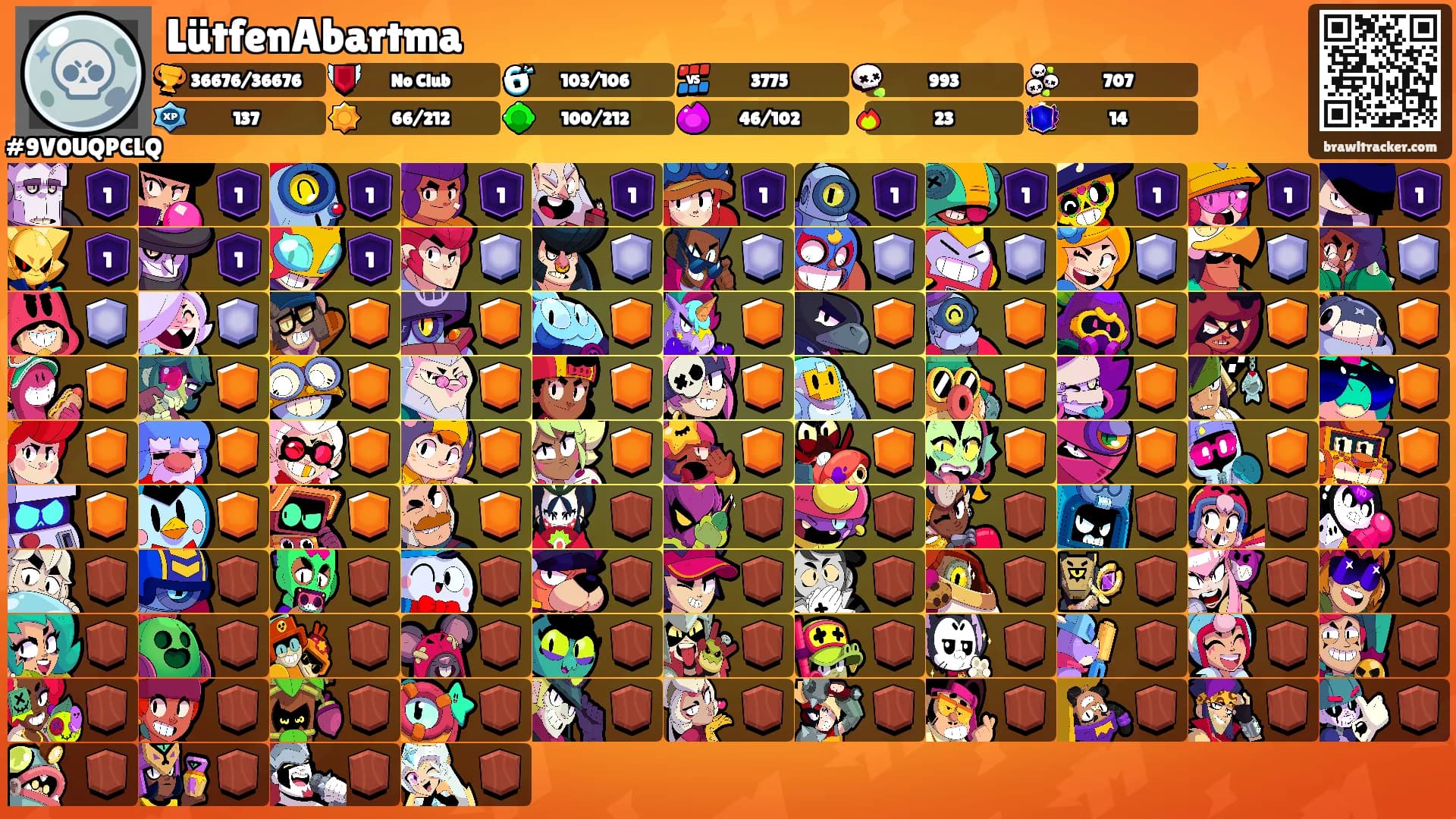 LütfenAbartma's Ranks