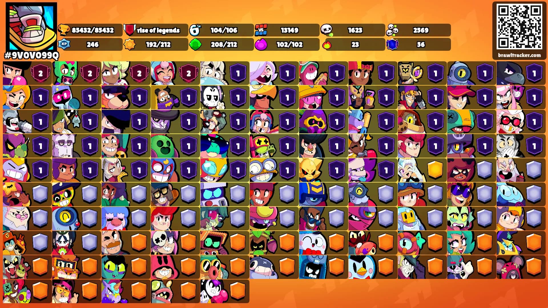 ️️'s Ranks