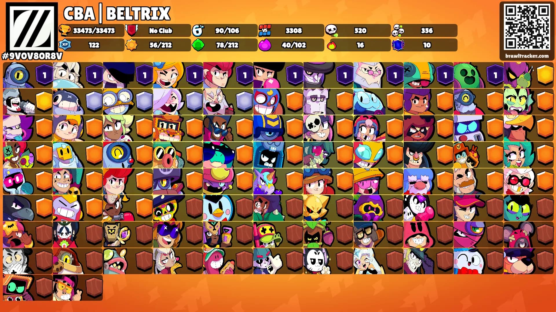 CBA|BELTRIX's Ranks