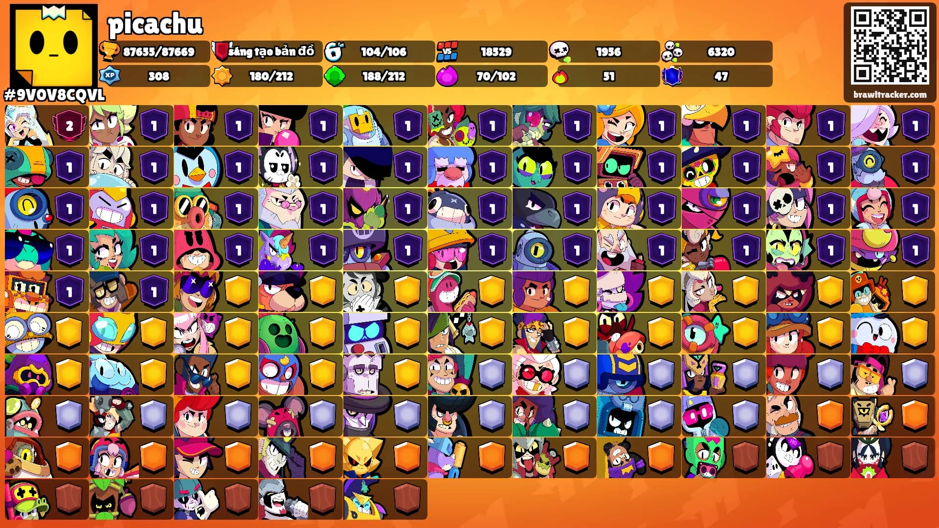 picachu's Ranks