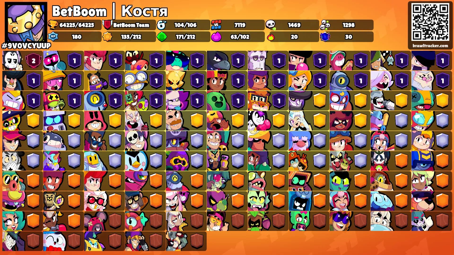 BetBoom | Костя's Ranks
