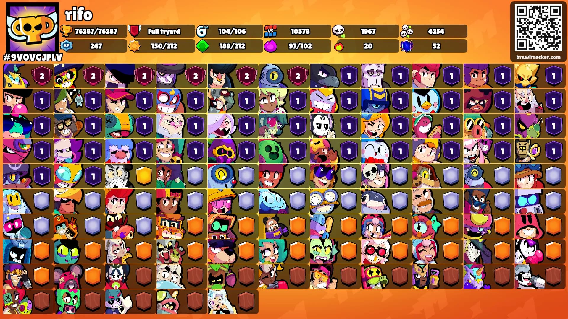 rifo's Ranks