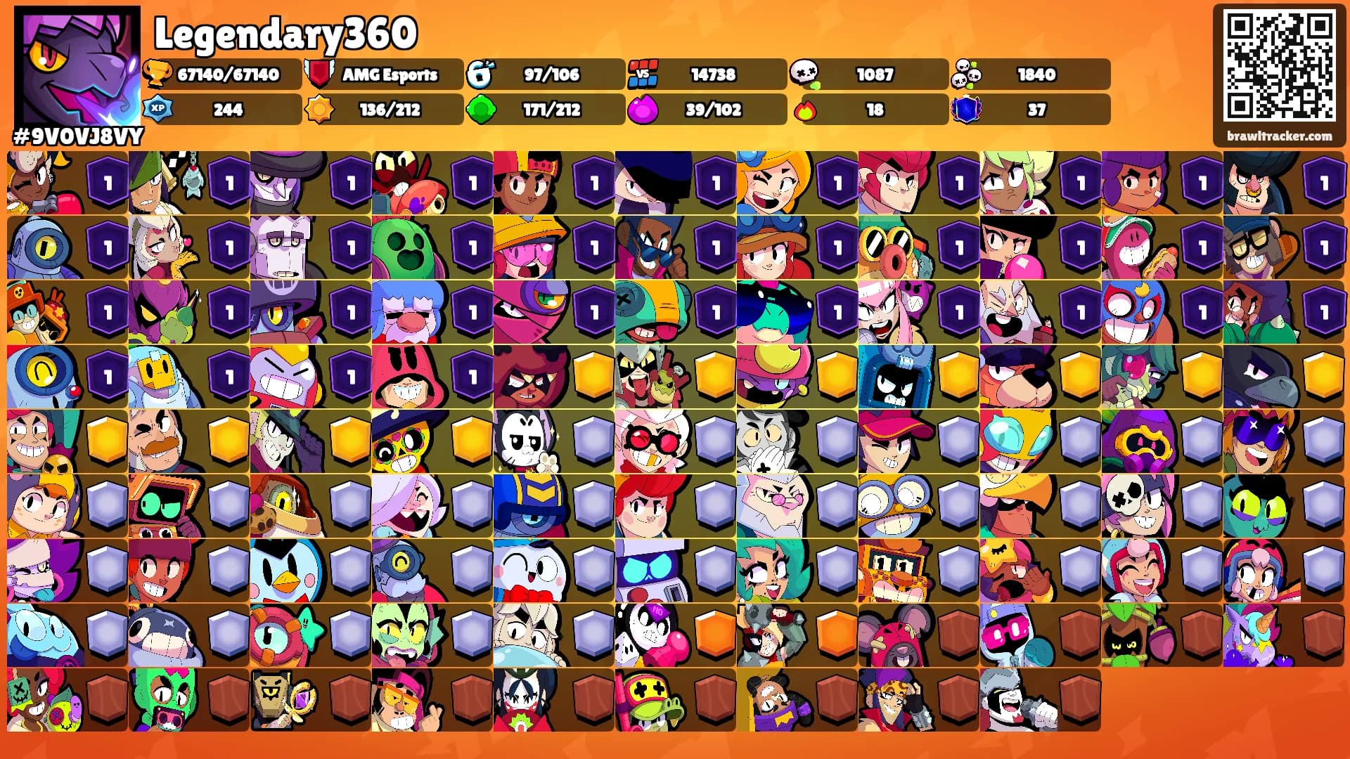 Legendary360's Ranks