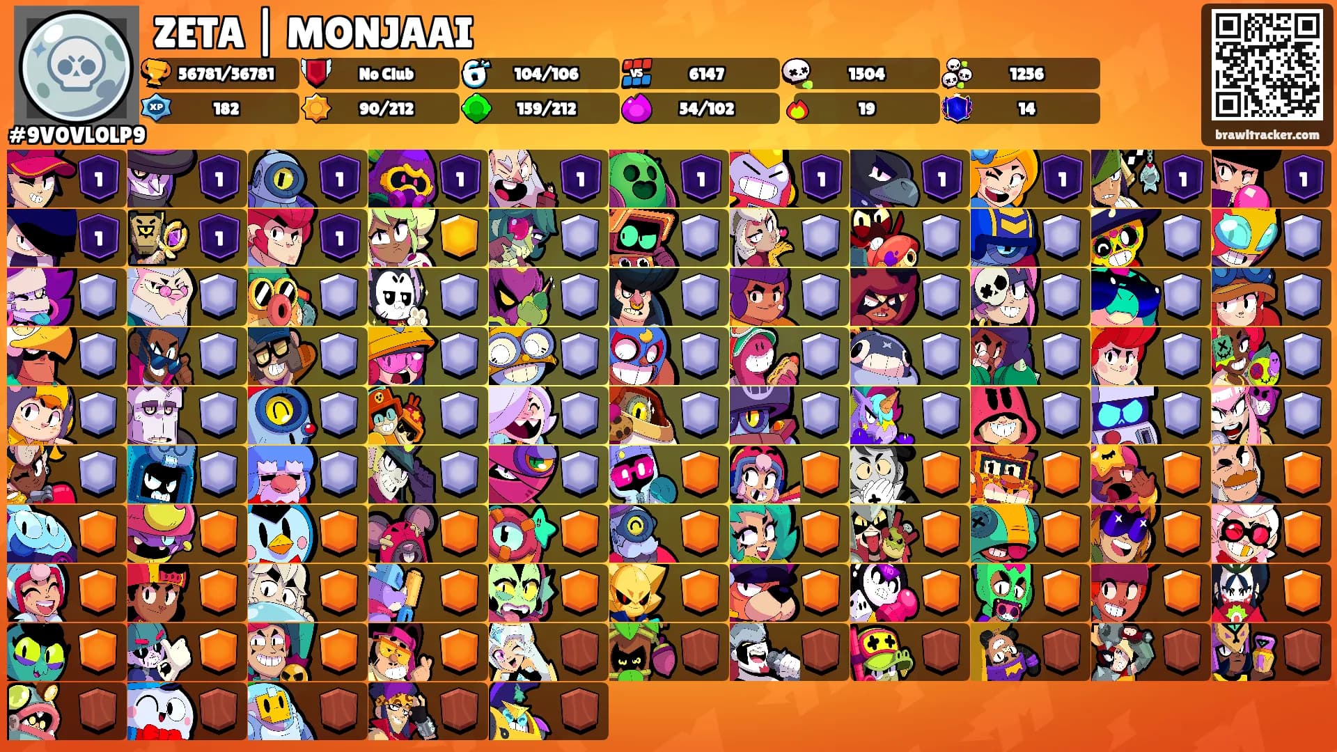 ZETA | MONJAAI's Ranks