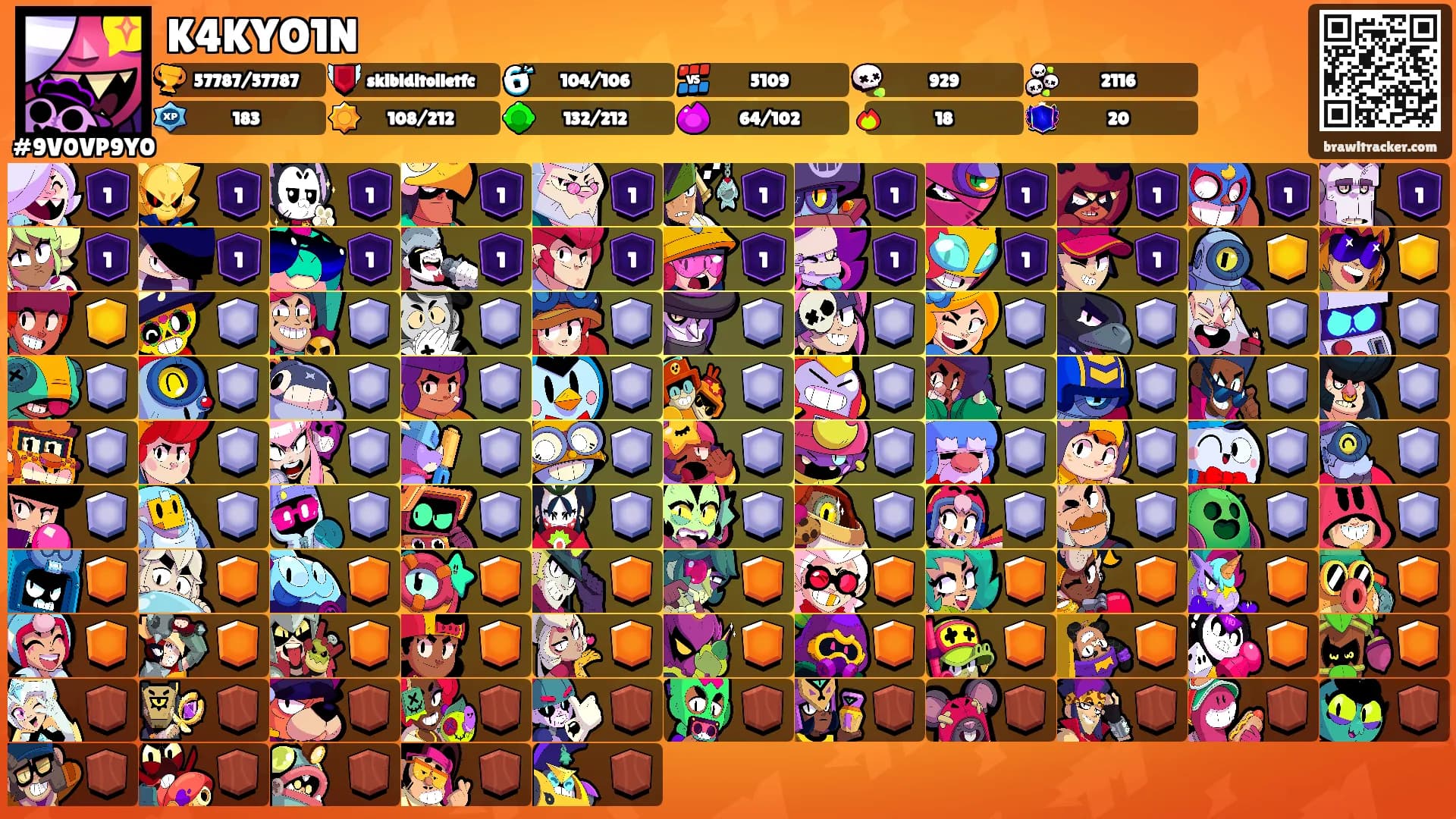 K4KYO1N's Ranks