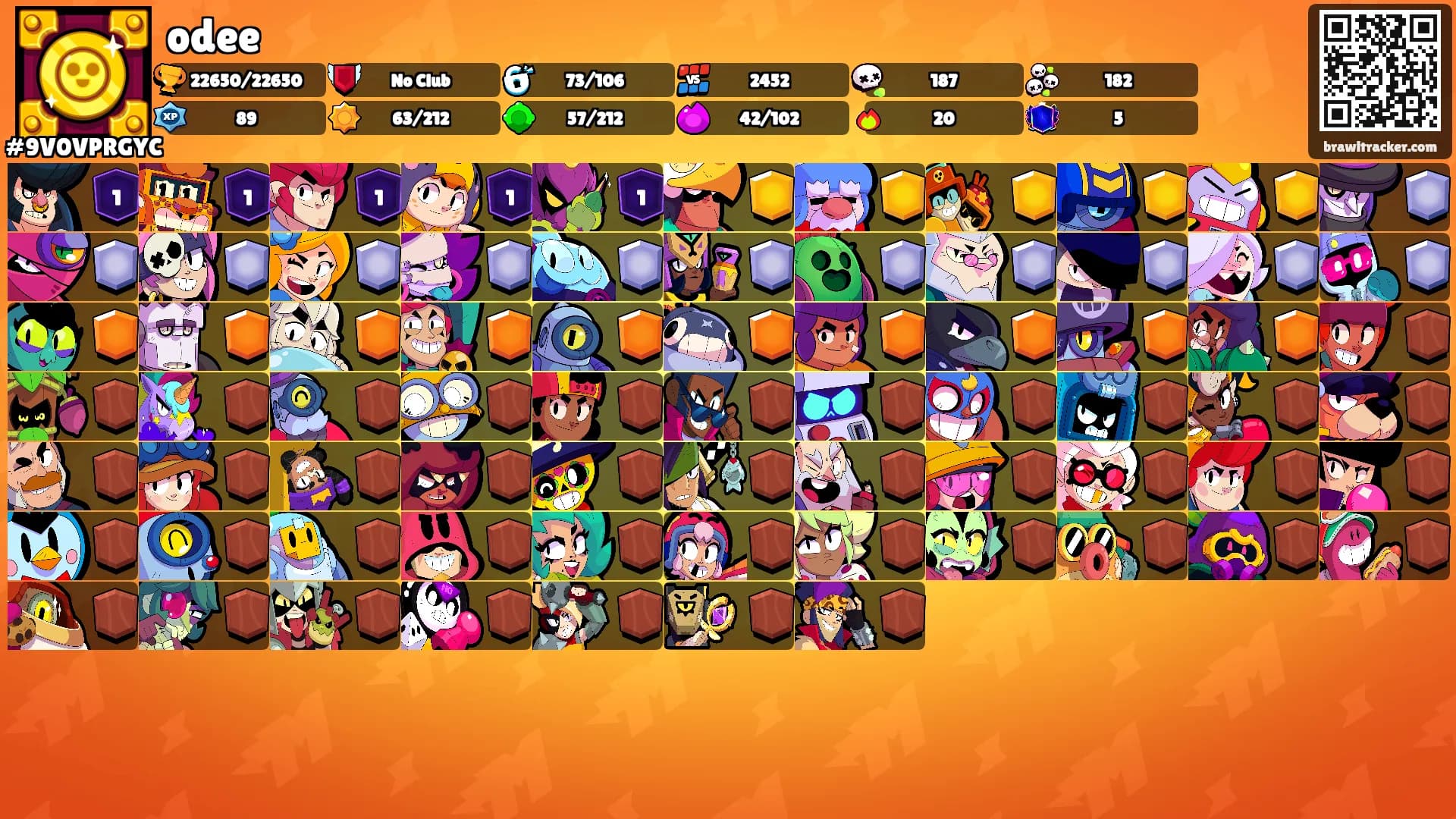 odee's Ranks