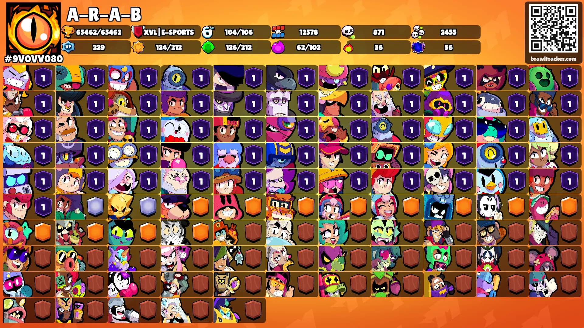 A-R-A-B's Ranks