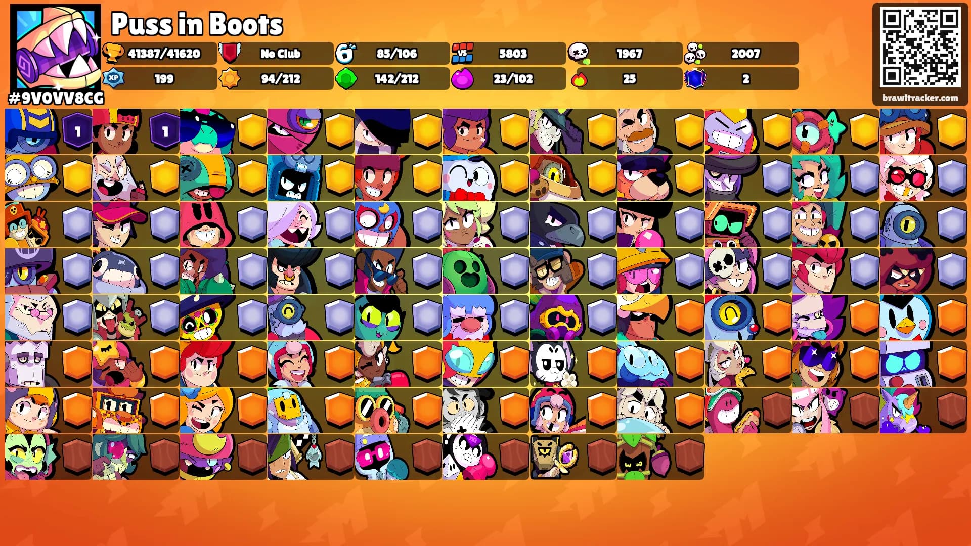 Puss in Boots's Ranks