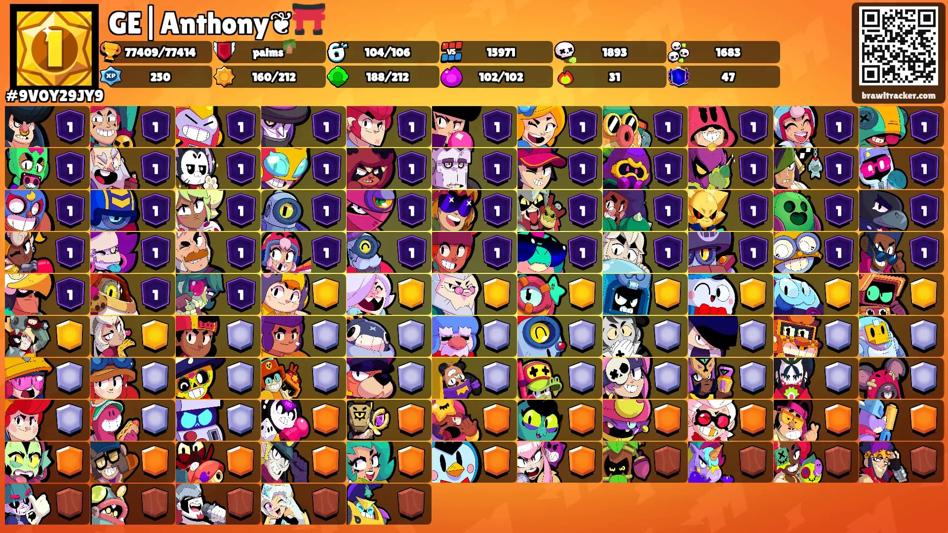 GE|Anthony❦⛩️'s Ranks
