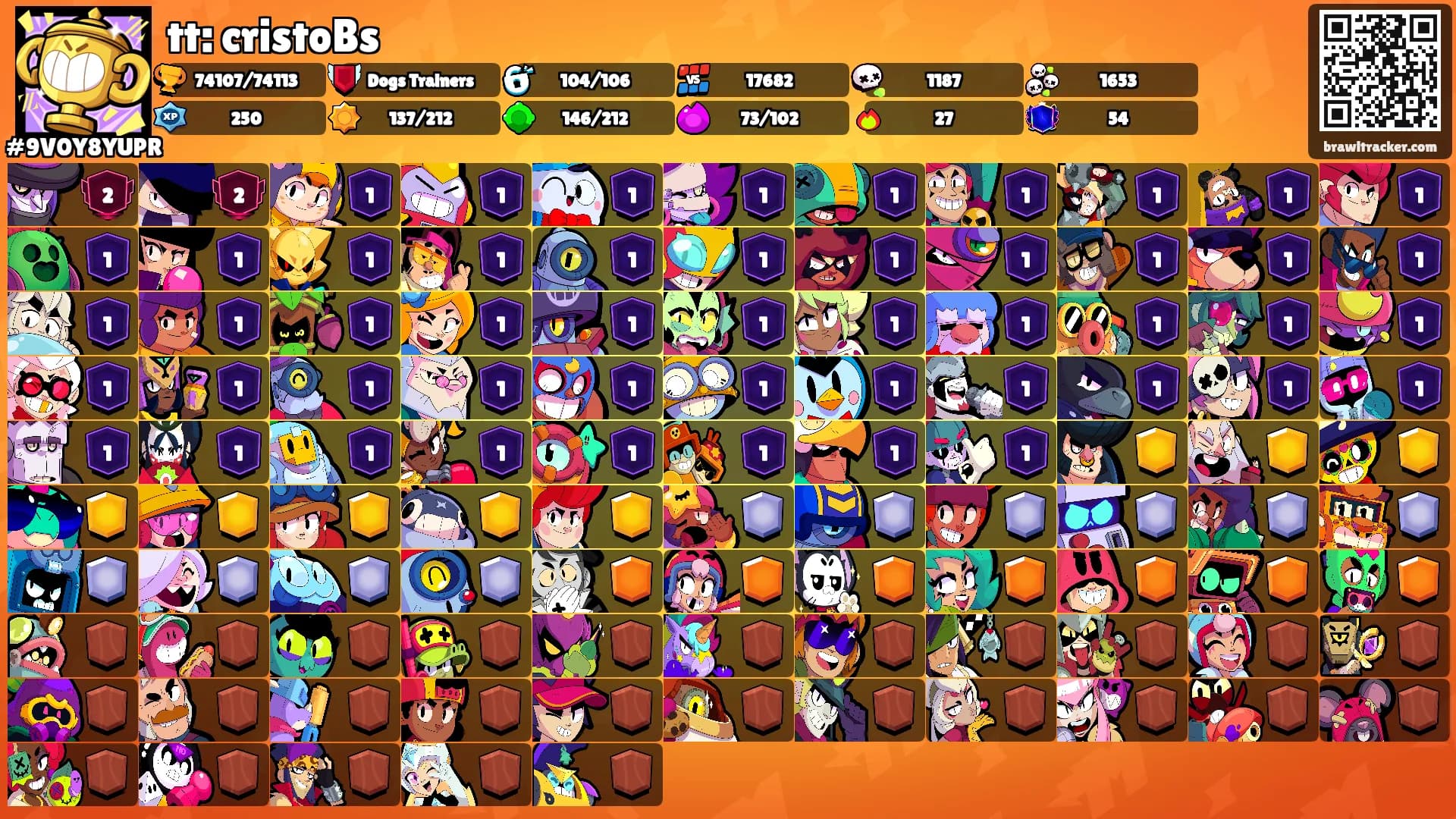 tt: cristoBs's Ranks