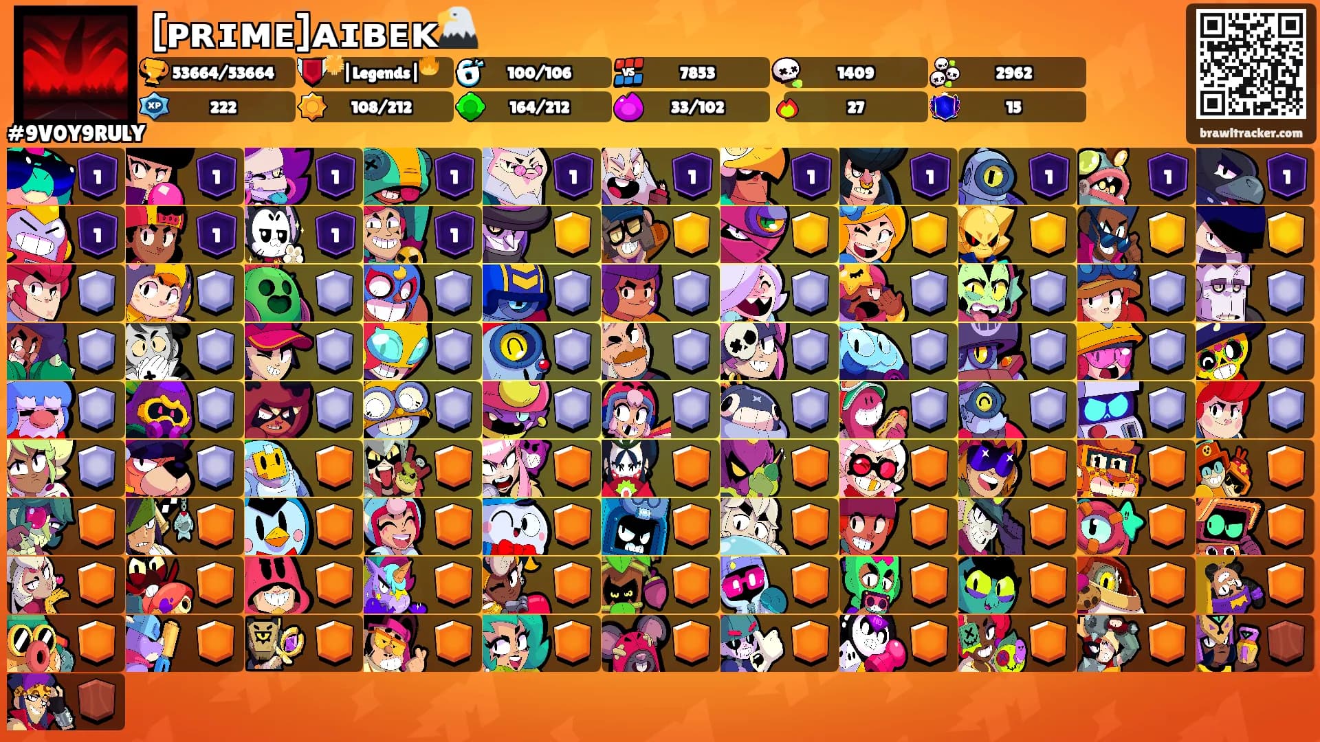 [ᴘʀɪᴍᴇ]ᴀɪʙᴇᴋ🦅's Ranks