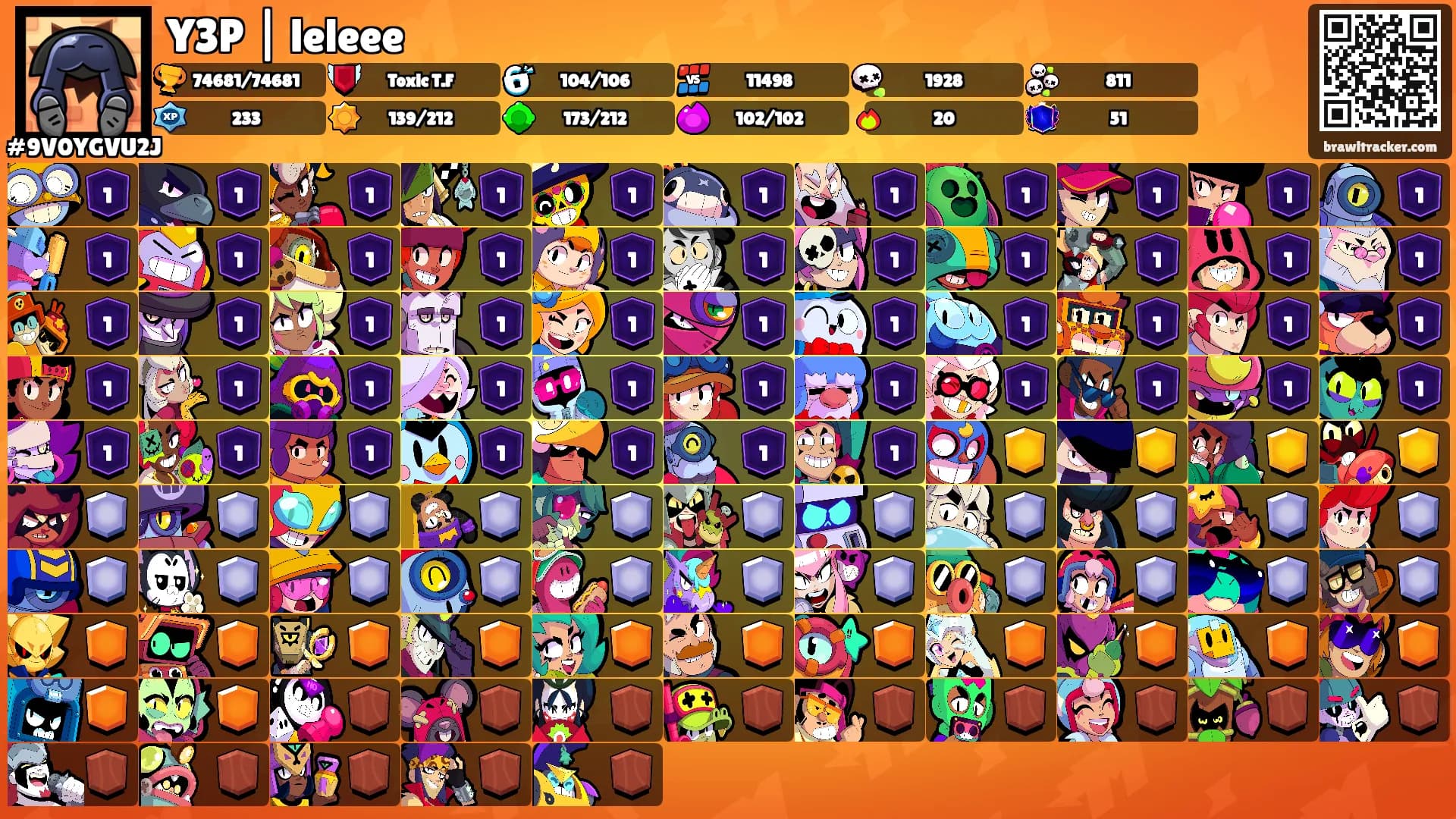 Y3P | leleee's Ranks