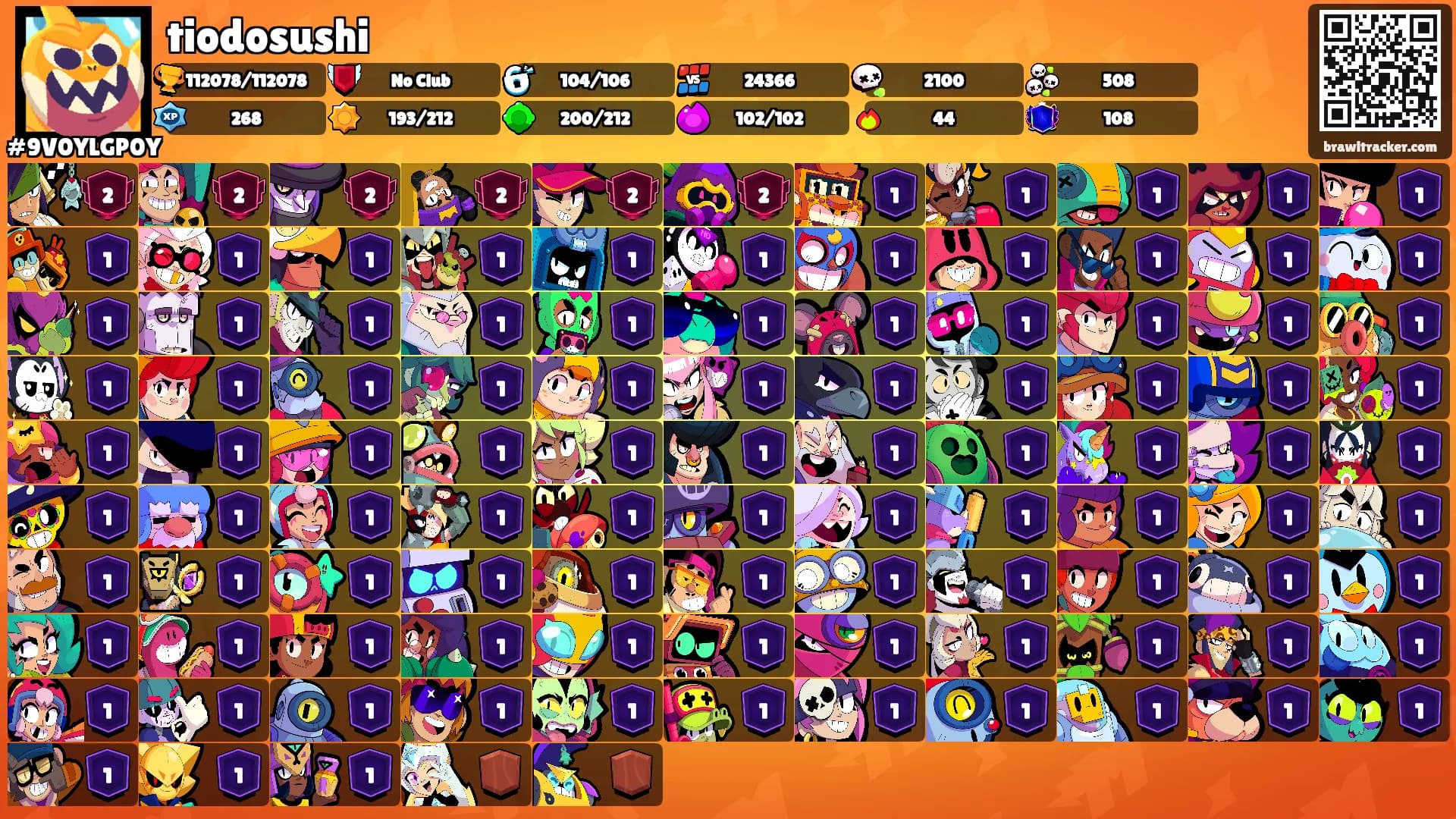 tiodosushi's Ranks