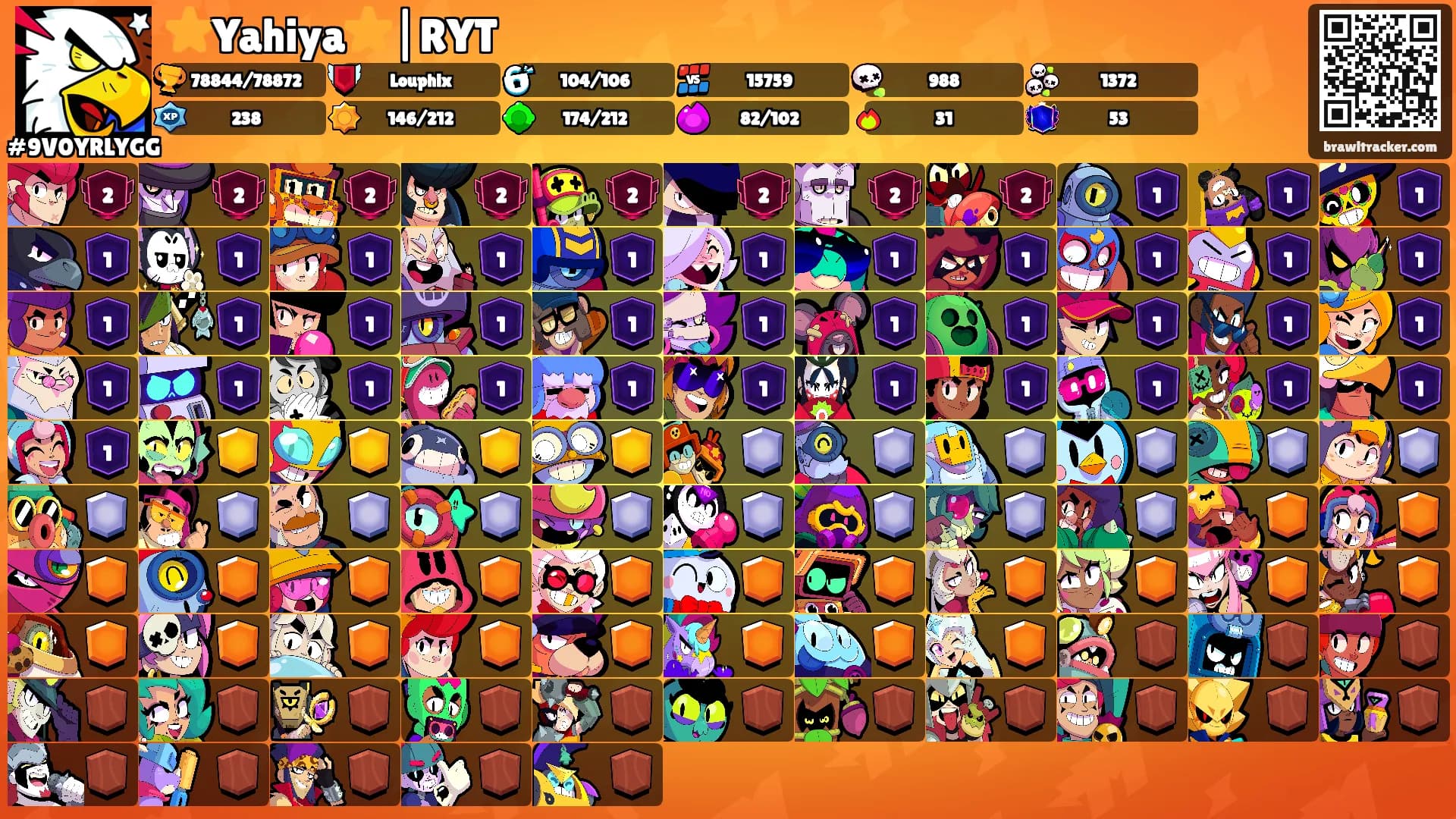 ⭐️Yahiya⭐️|RYT's Ranks