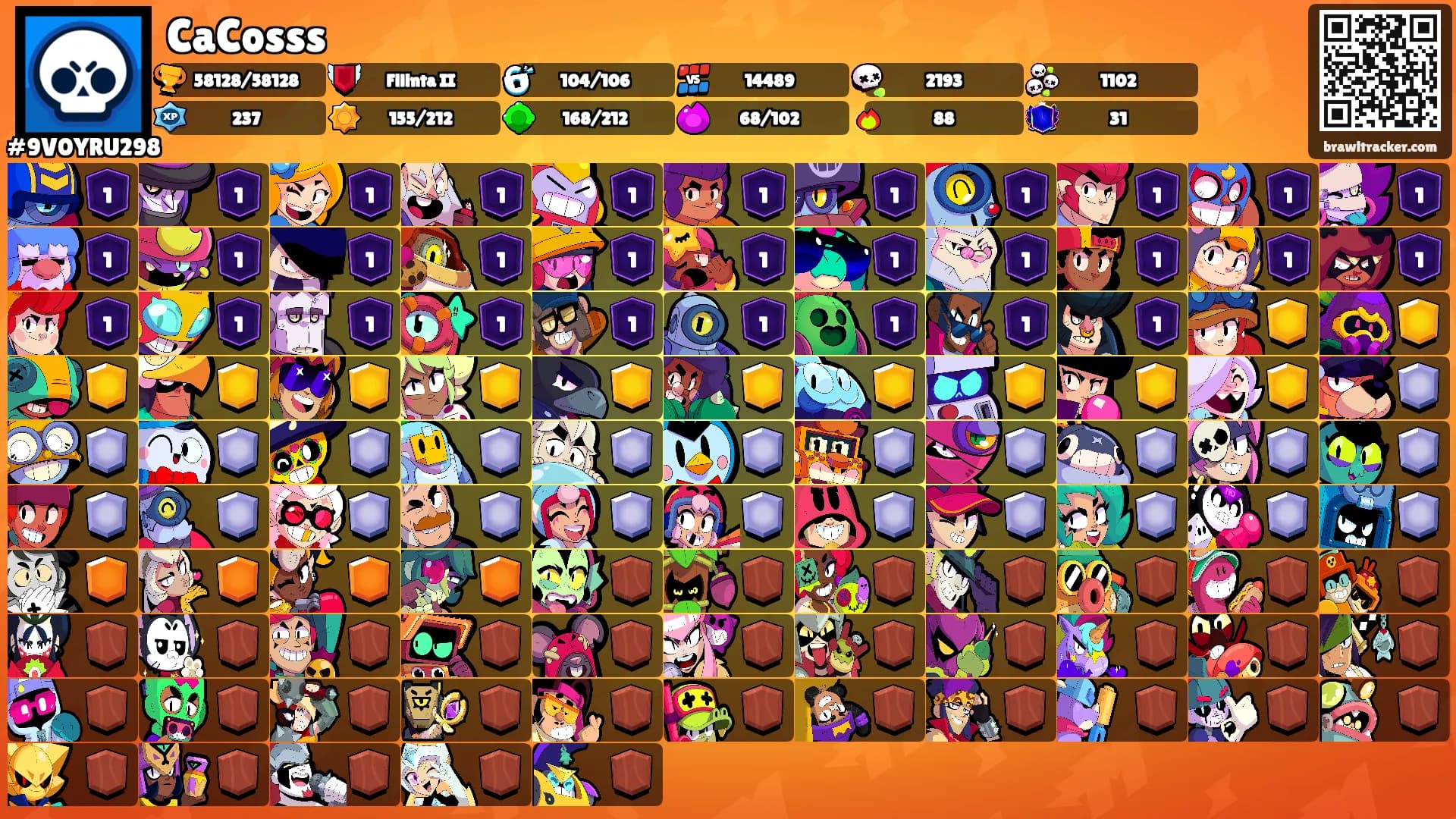 CaCosss's Ranks