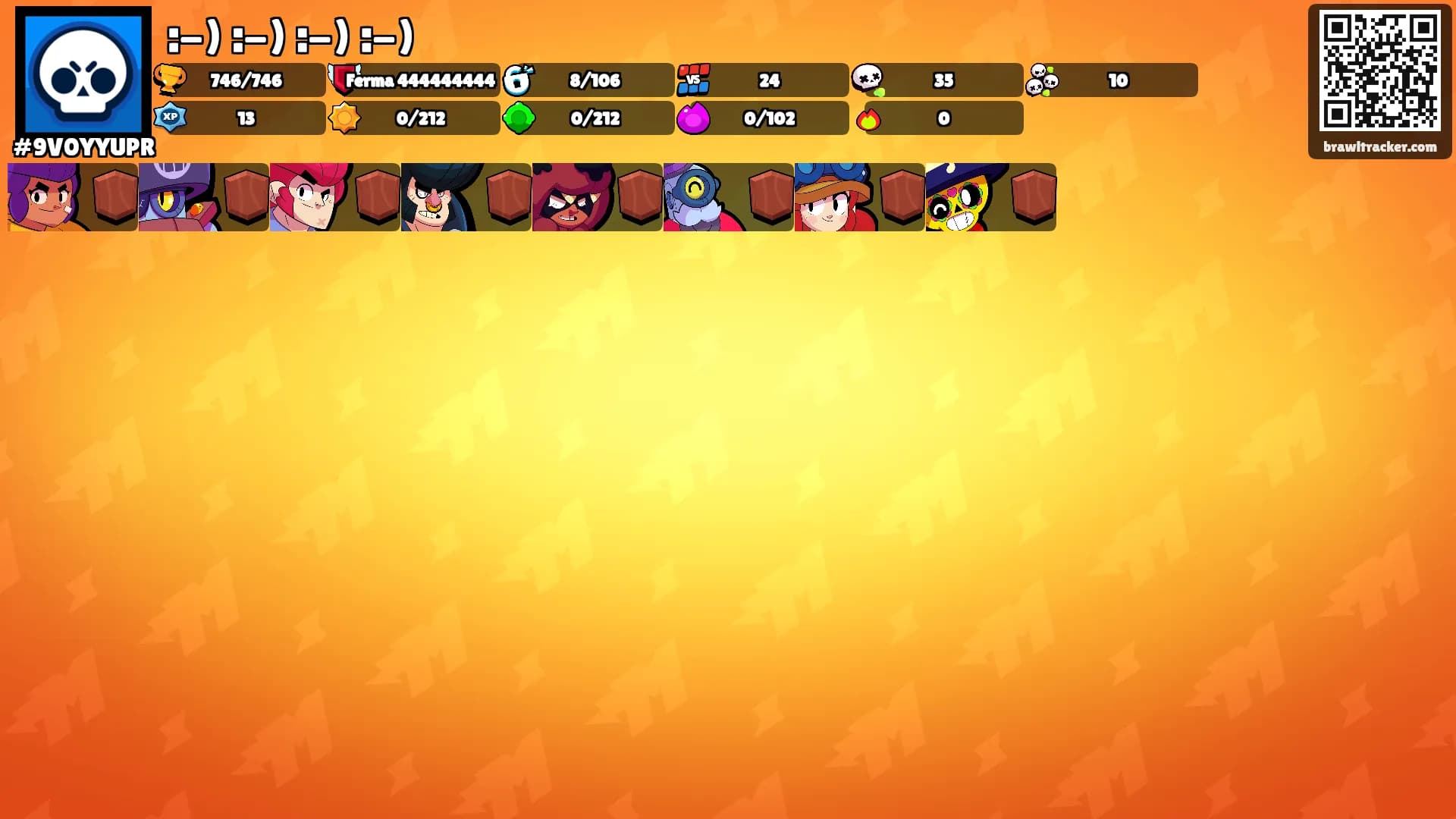 :-) :-) :-) :-)'s Ranks