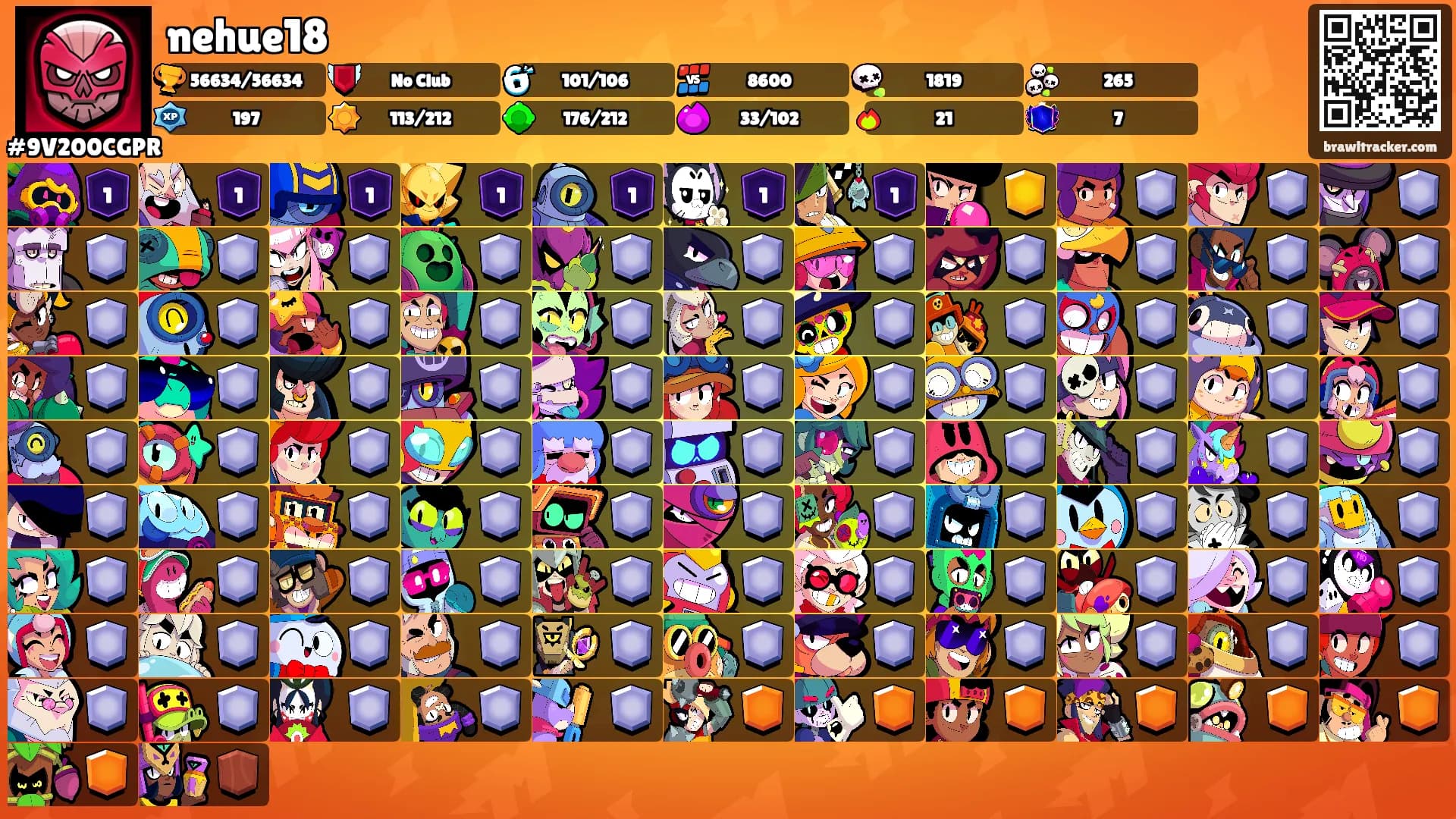 nehue18's Ranks