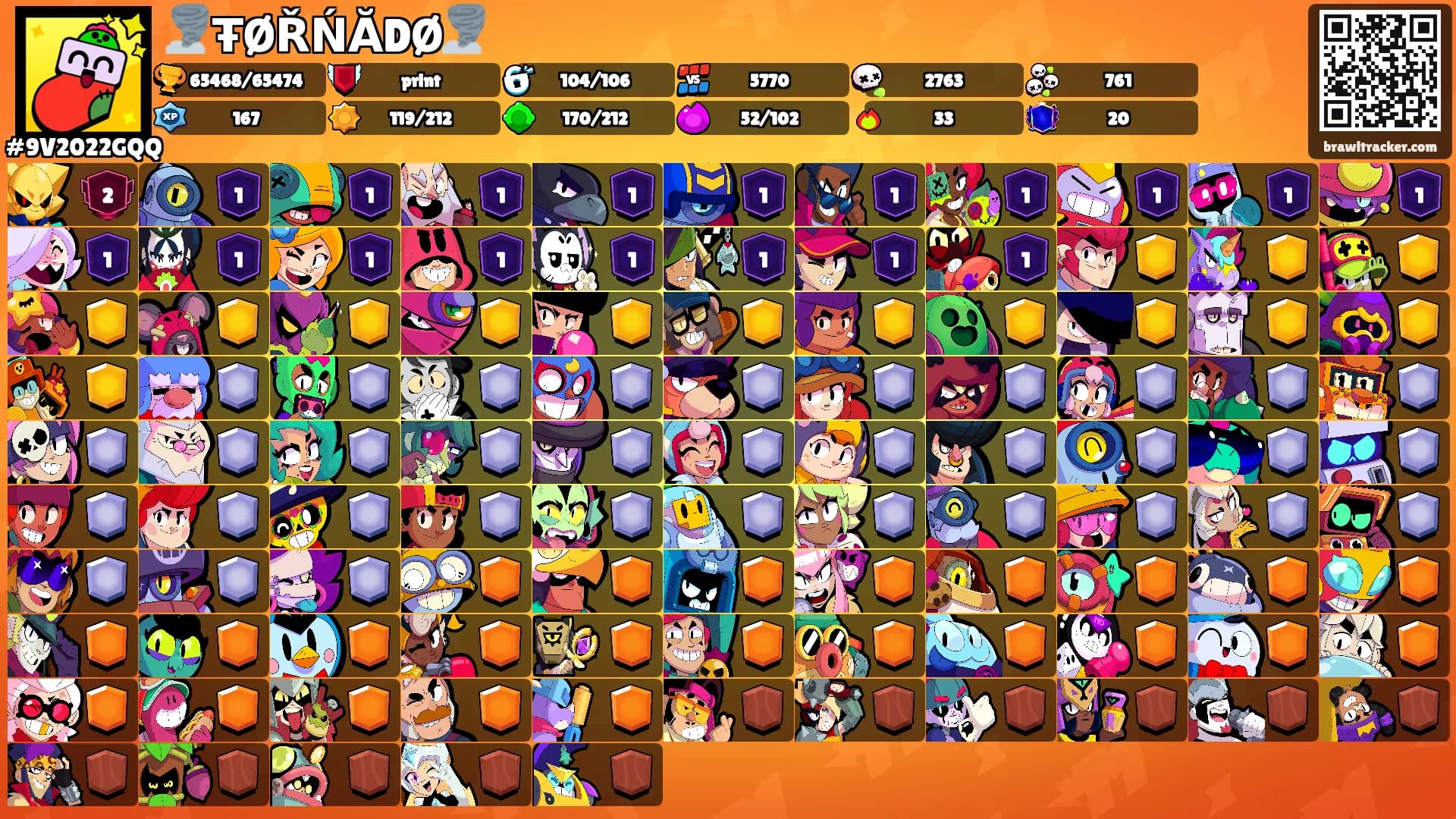 🌪️ŦØŘŃĂDØ🌪️'s Ranks