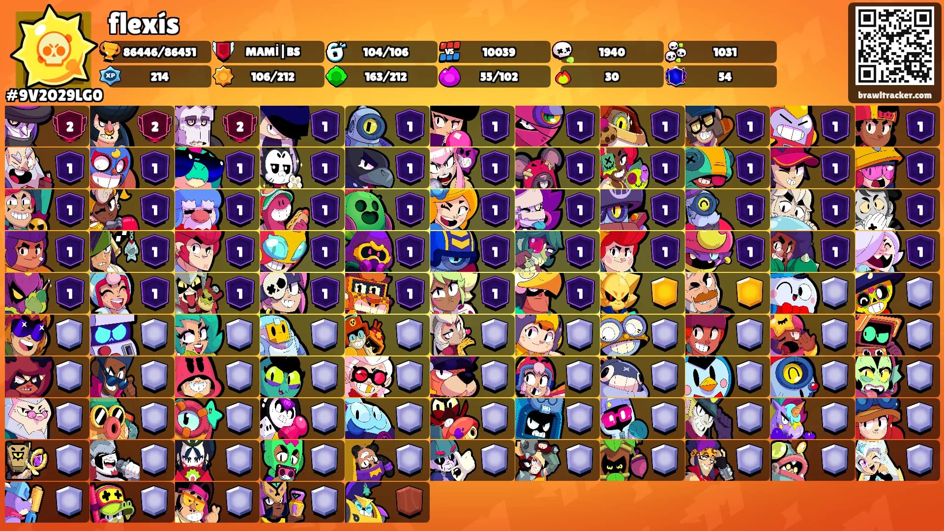 flexís's Ranks