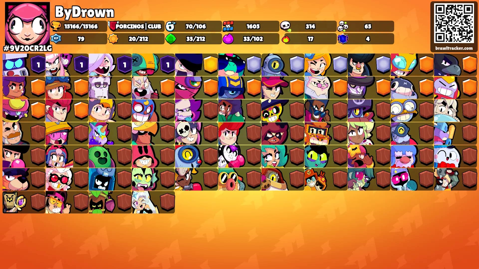 ByDrown's Ranks