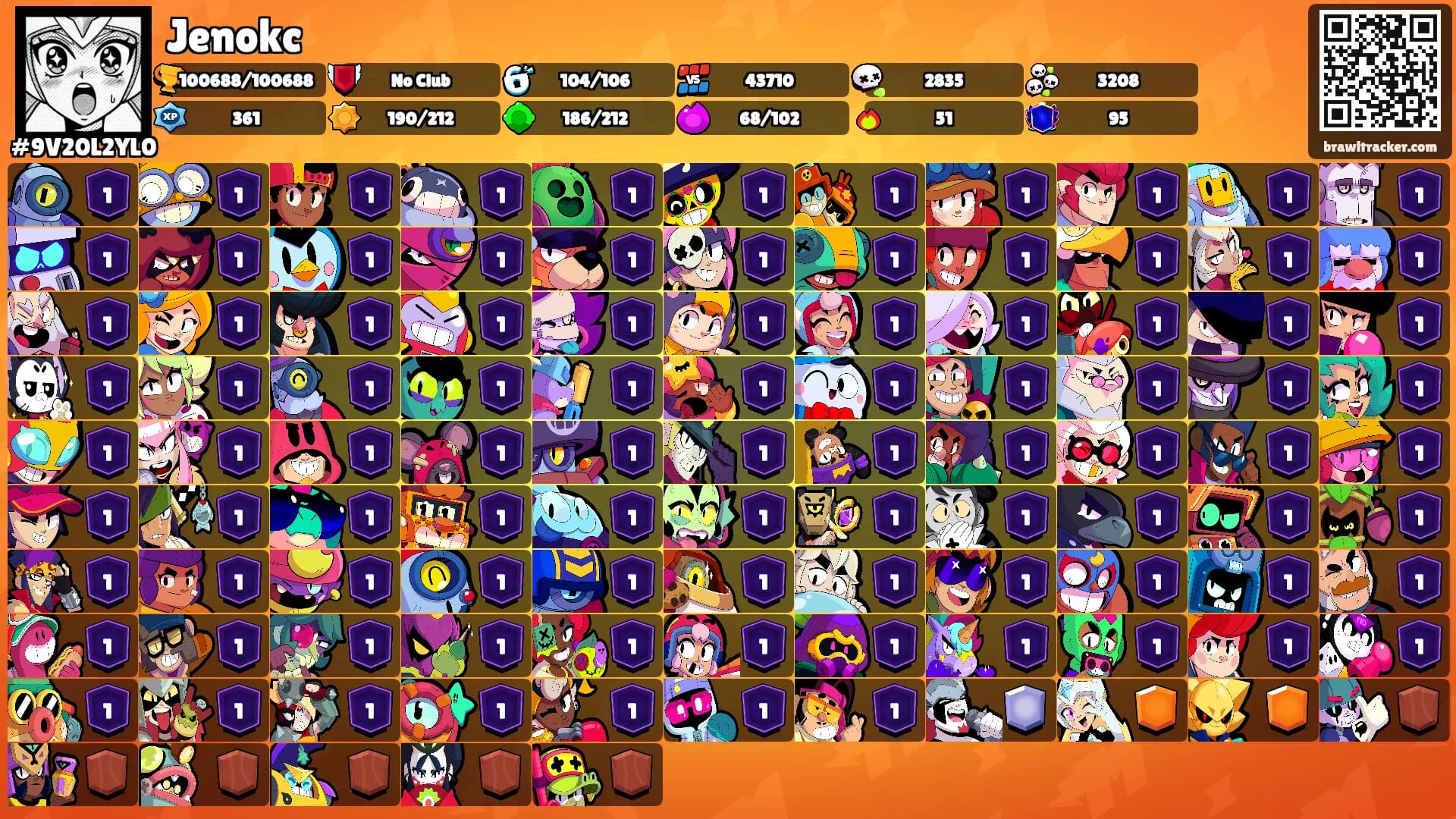 Jenokc's Ranks