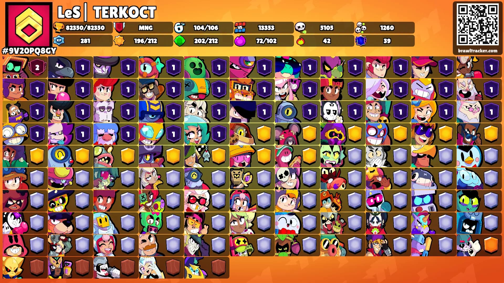 LeS| TERKOCT's Ranks