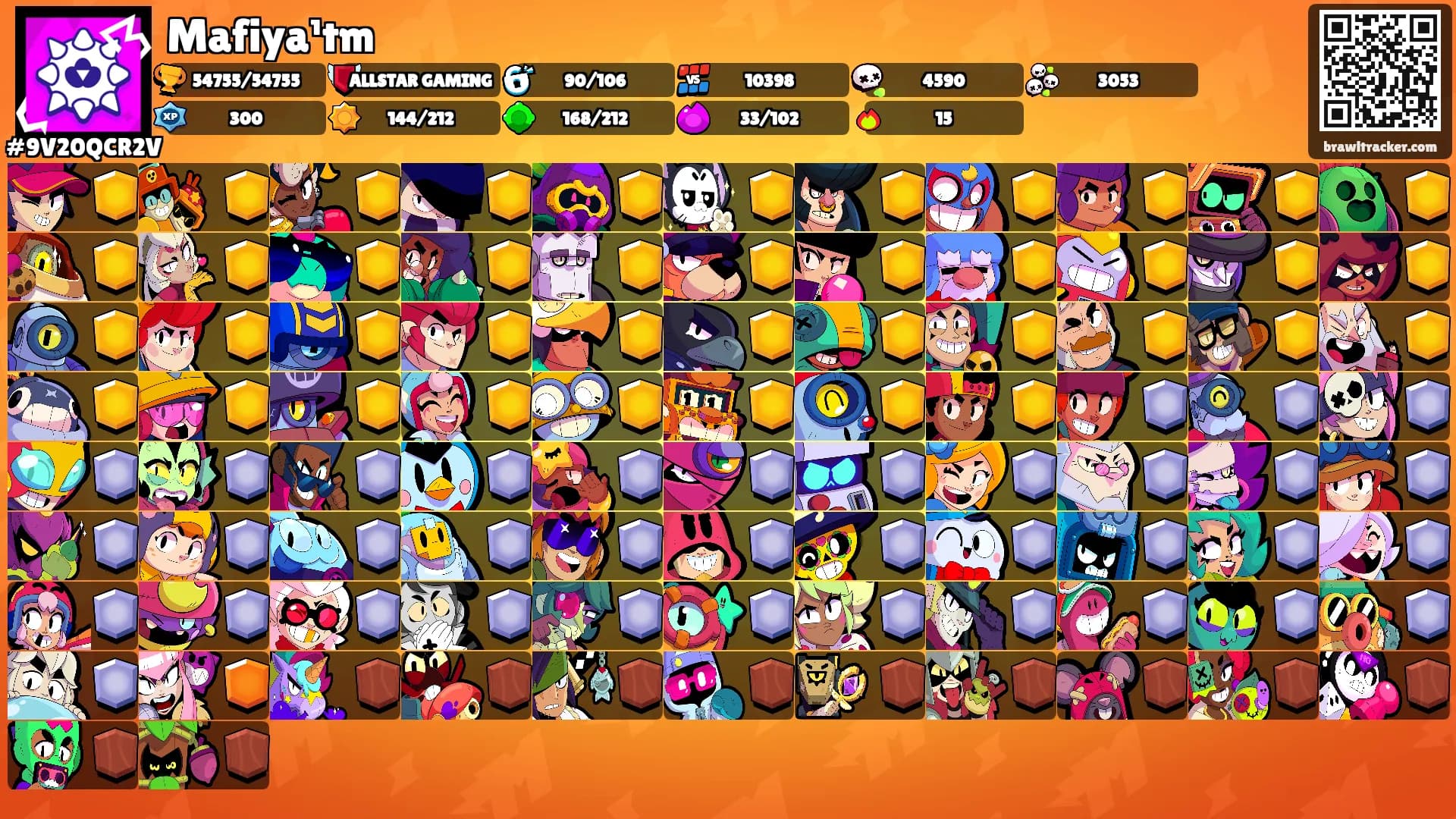 Mafiya¹tm's Ranks