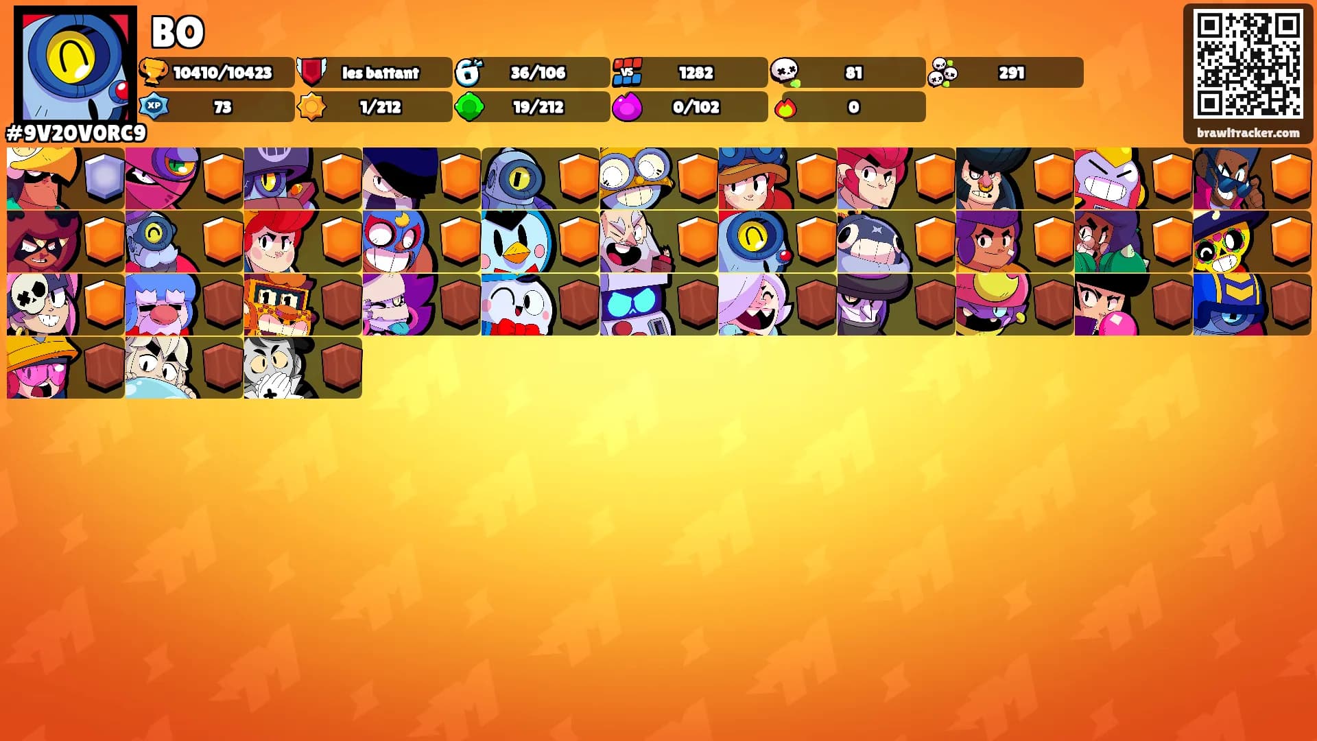 BO's Ranks