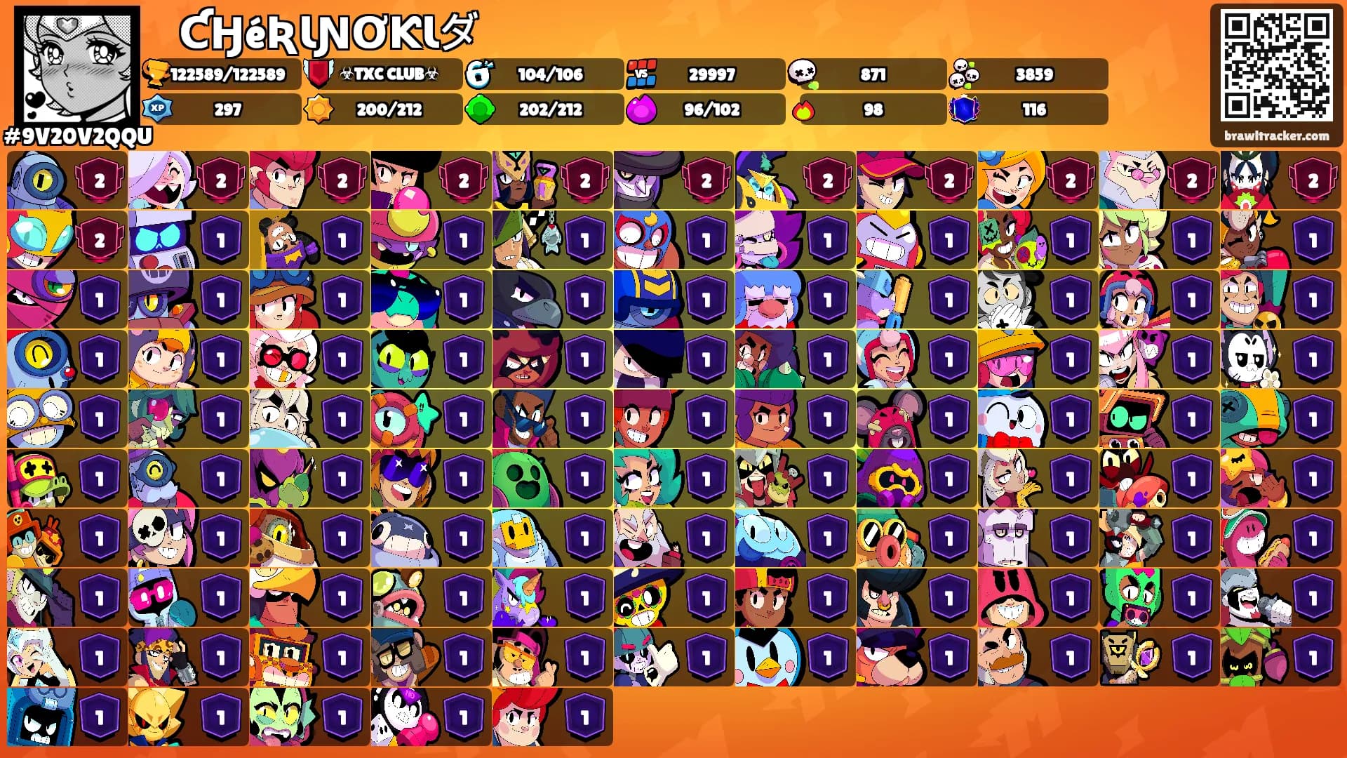 𝄡𝄢 ƇӇéƦƖƝƠƘƖダ's Ranks