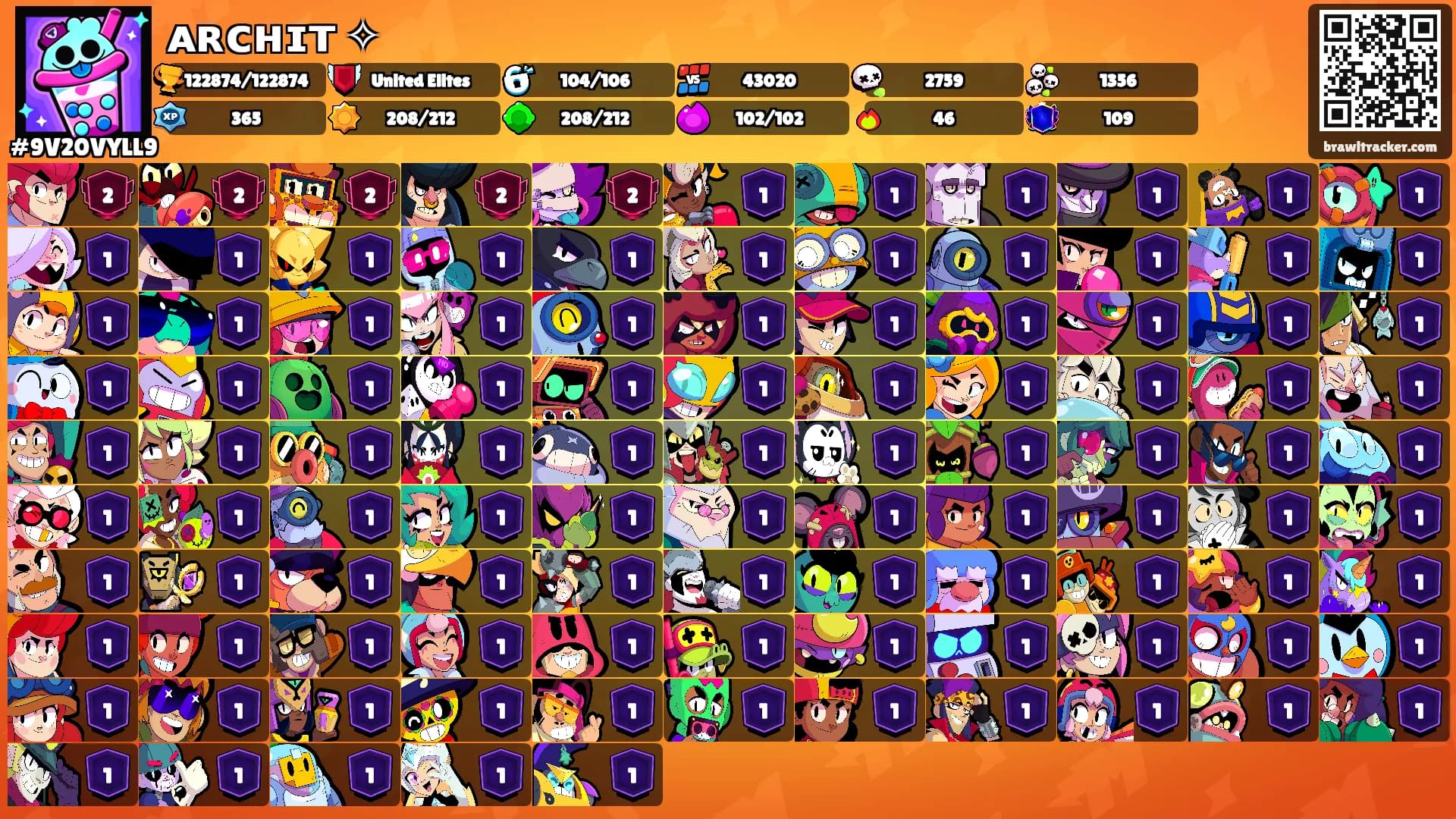 ᴀʀᴄʜɪᴛ ✧'s Ranks