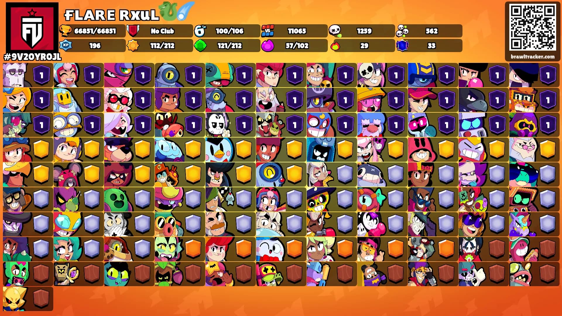 ғʟᴀʀᴇ ʀxuʟ🐉☄️'s Ranks