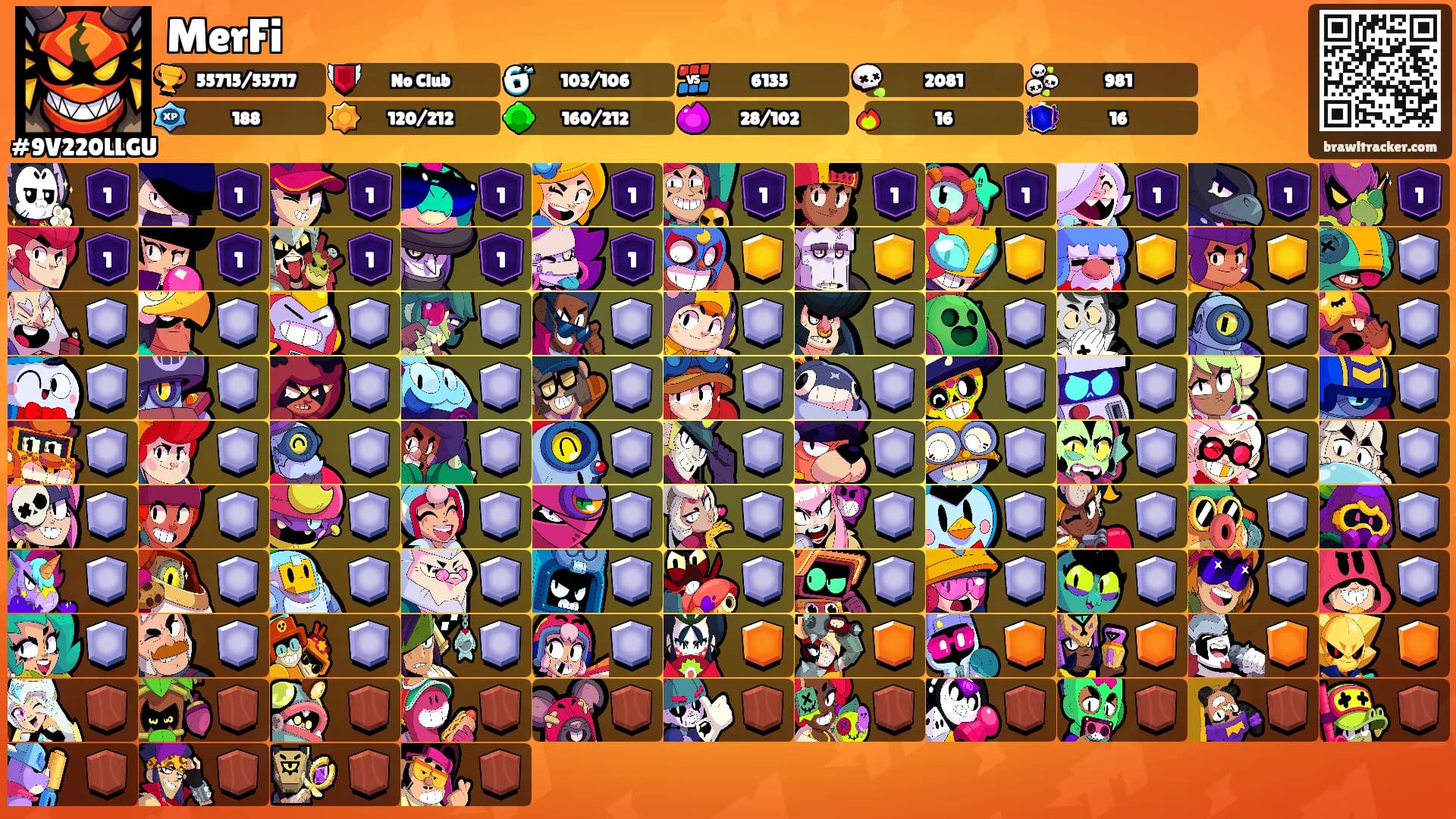 MerFi's Ranks